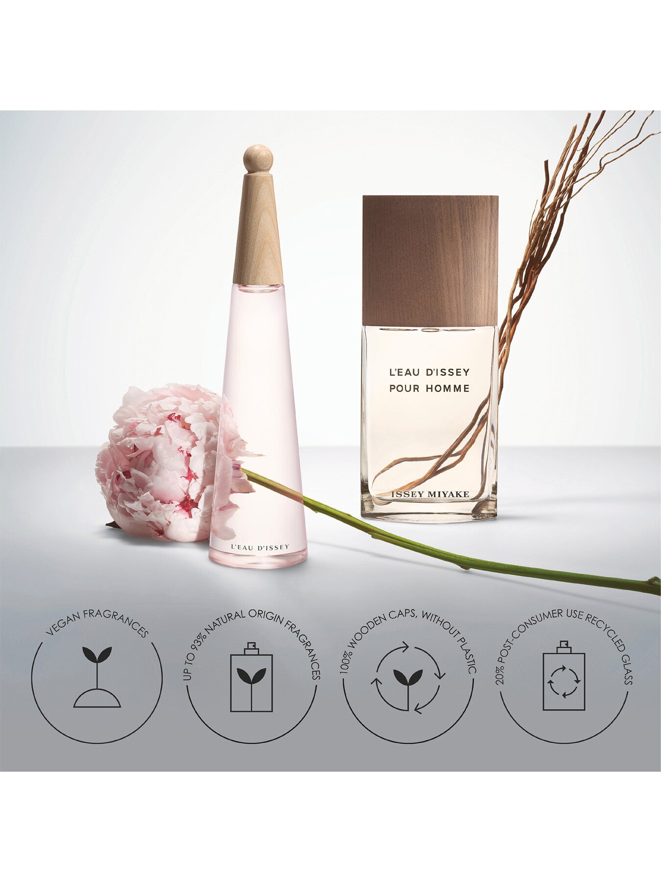 L'Eau d'Issey Eau Pivone Eau de Toilette Intense 100ml