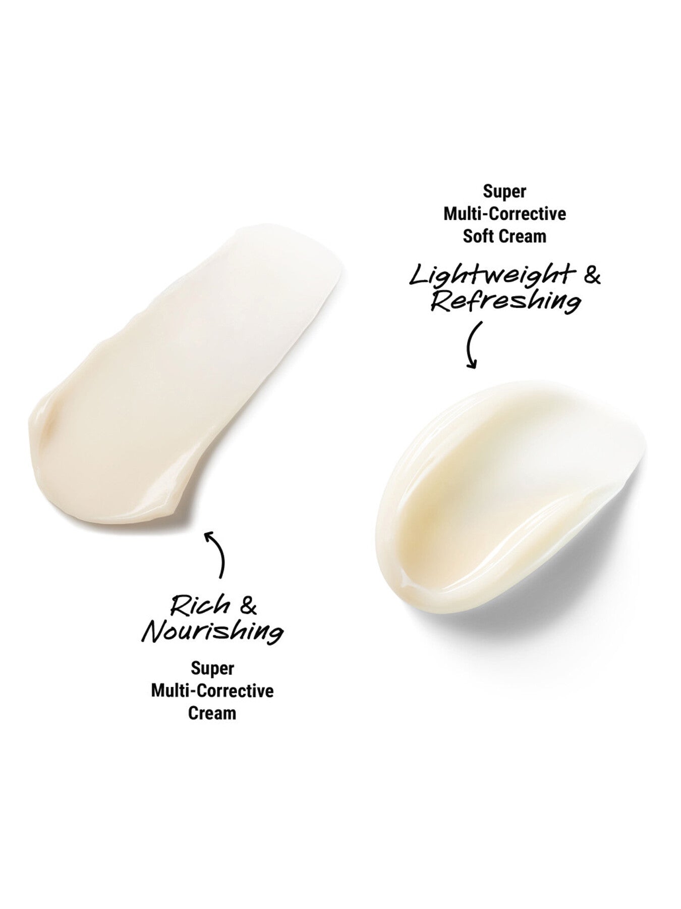 Super Multi-Corrective Soft Cream 75ml