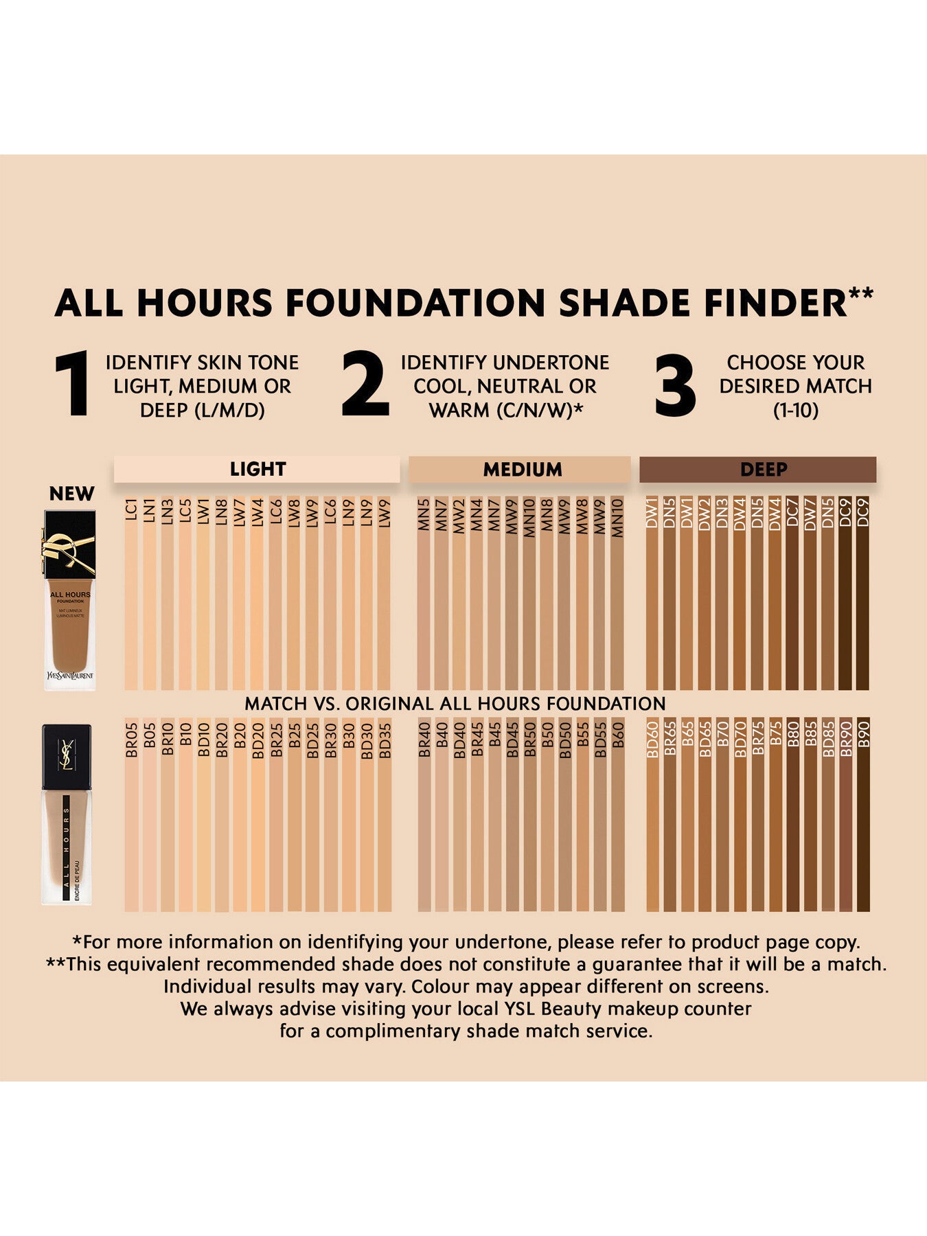 YSL All Hours Foundation Luminous Matte 25ml