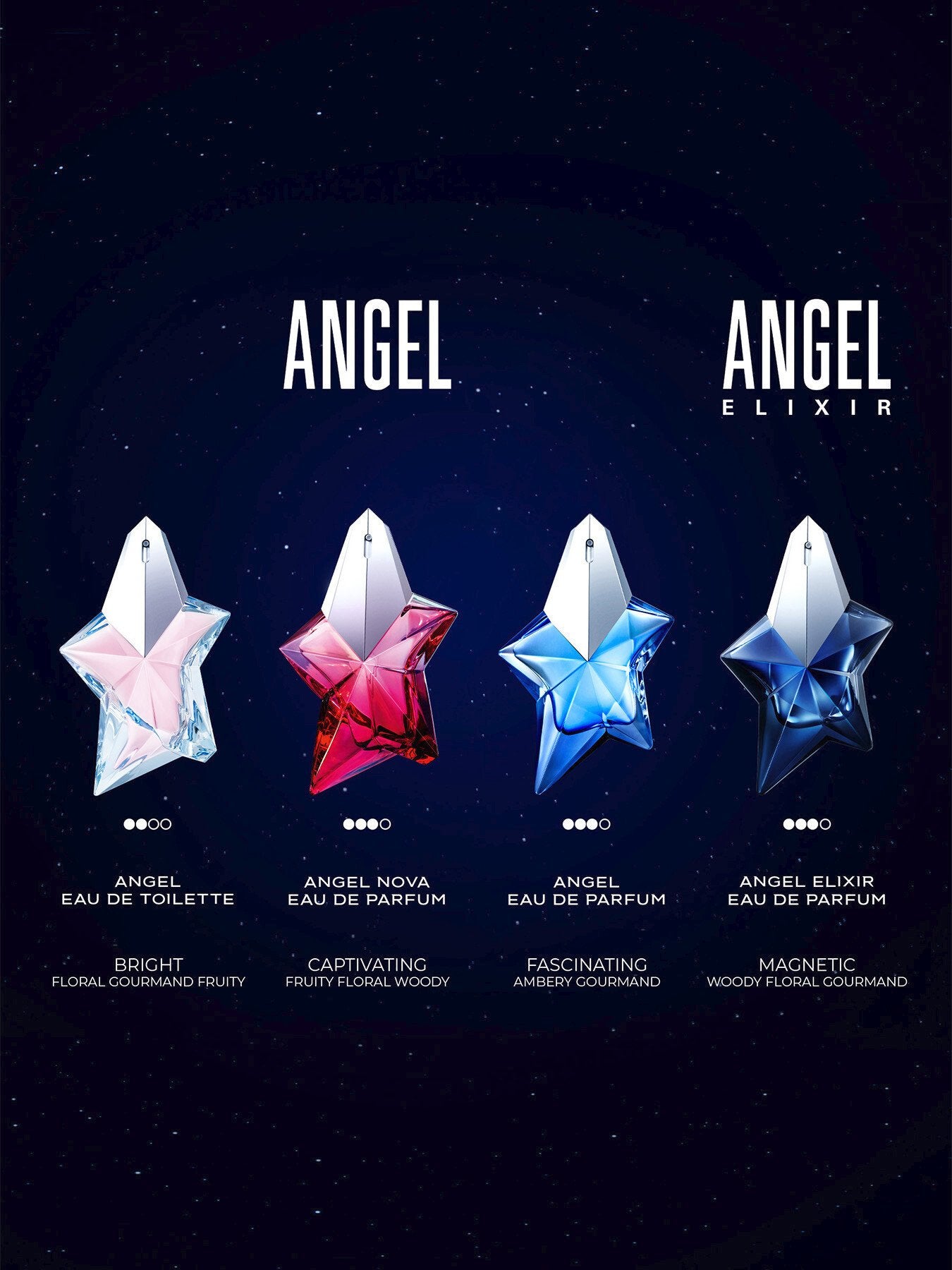 Angel Elixir Eau de Parfum 50ml
