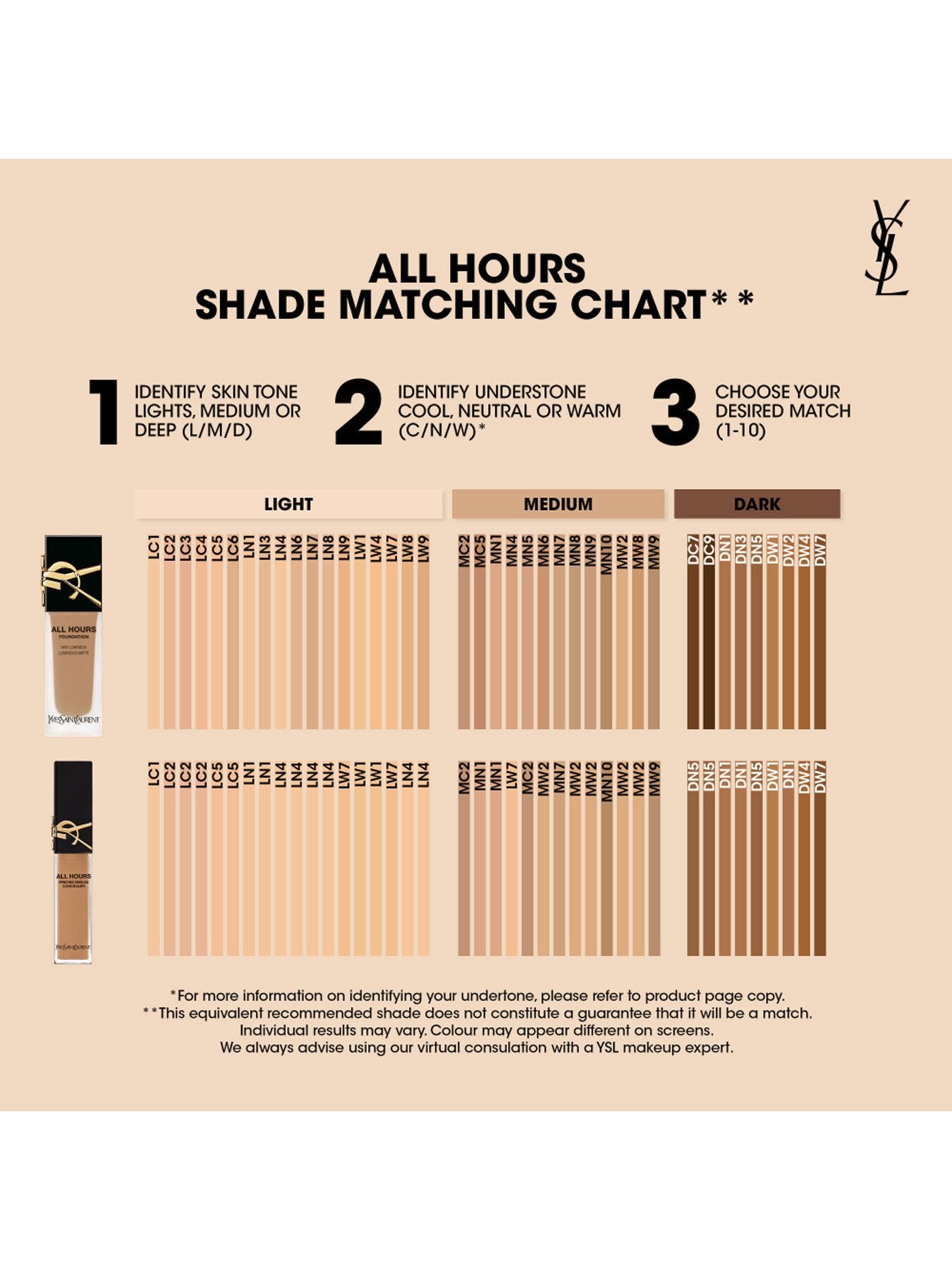 All Hours Concealer