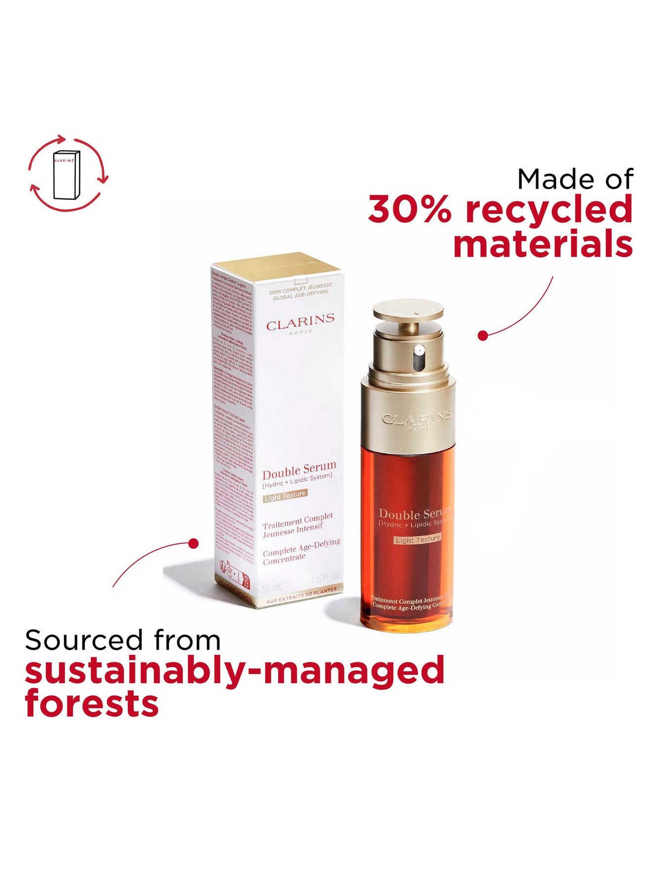 Double Serum Light 50ml