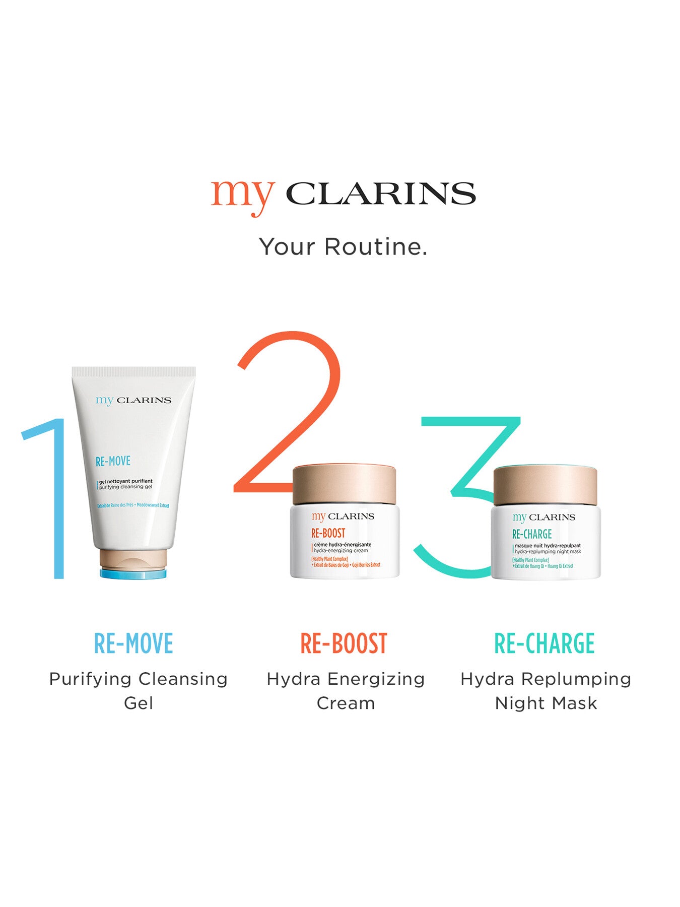 My Clarins RE-CHARGE Hydra-Replumping Night Mask