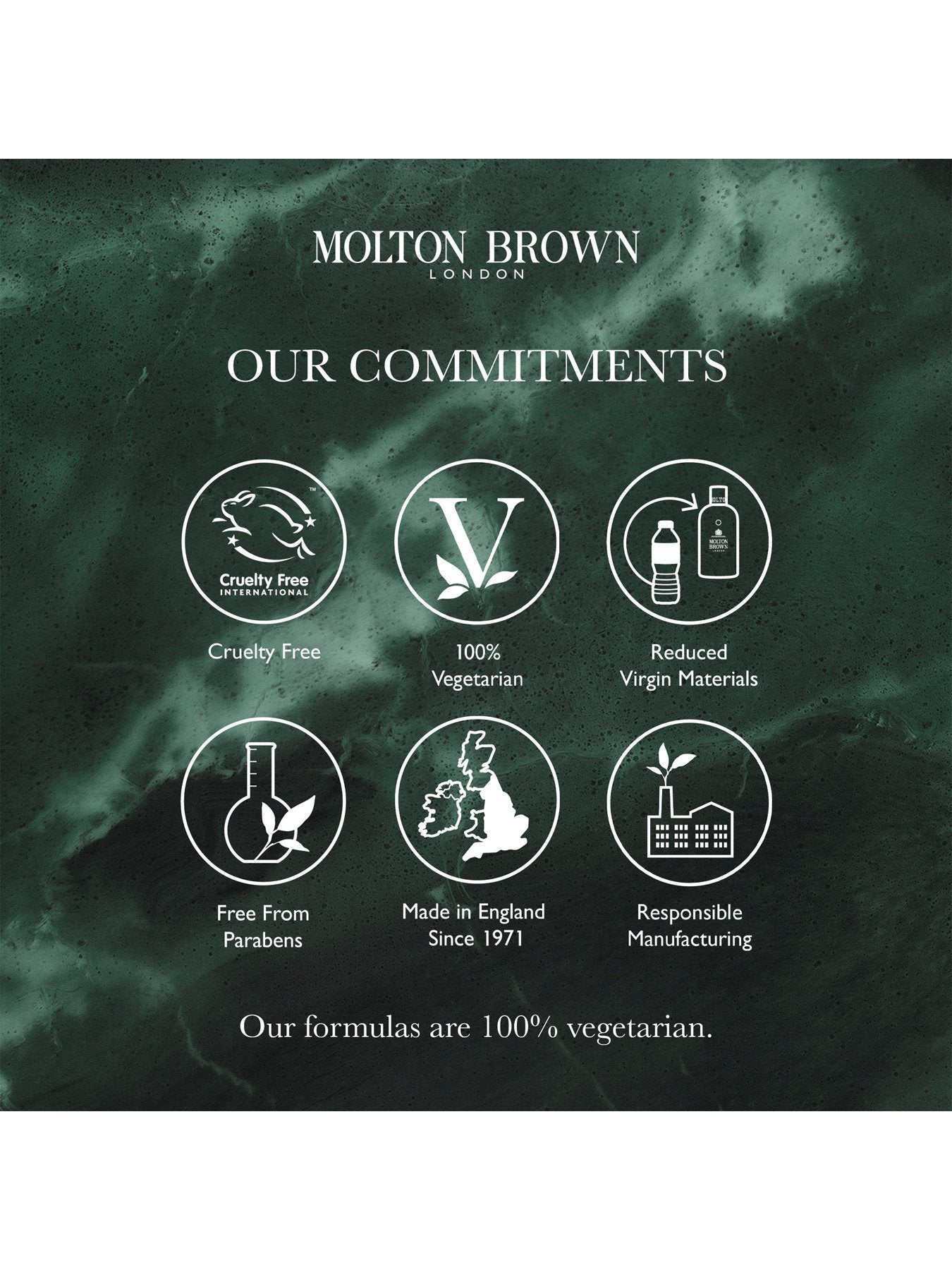 Delicious Rhubarb Rose Signature Scented Candle Single Wick 190g