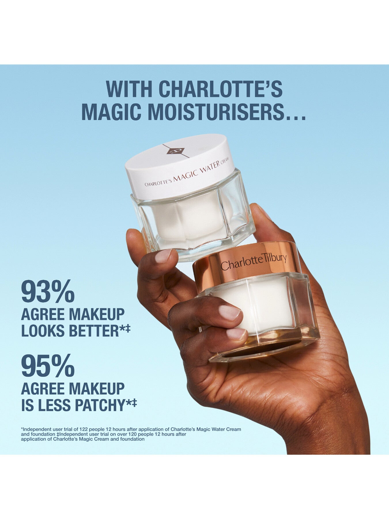 Charlottes Magic Water Cream 50ml
