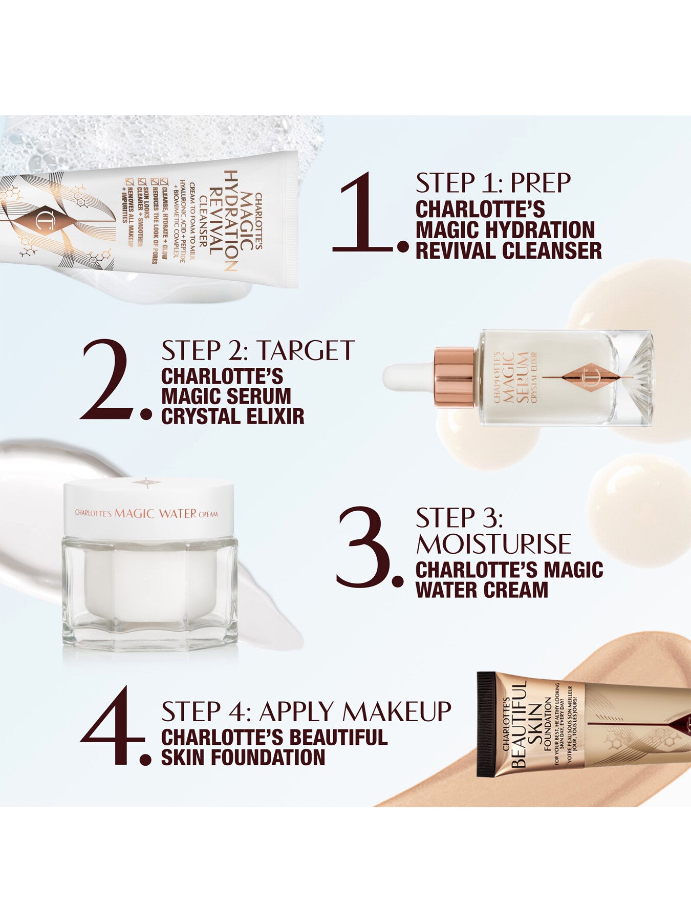 Charlottes Magic Water Cream 50ml