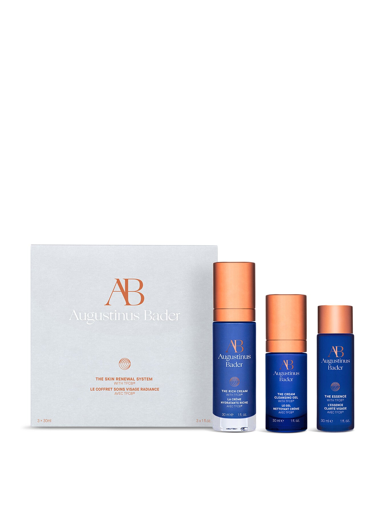 The Skin Renewal System