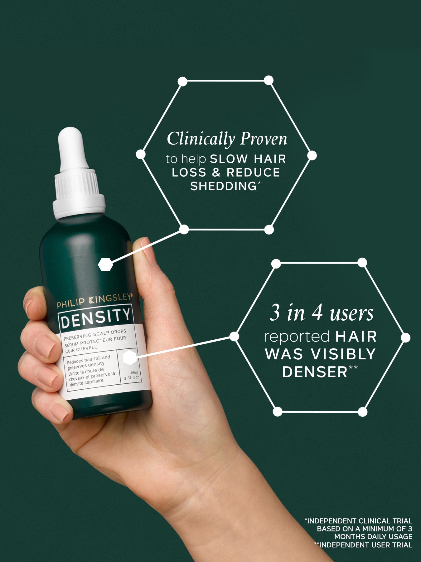 Density Preserving Scalp Drops 85ml