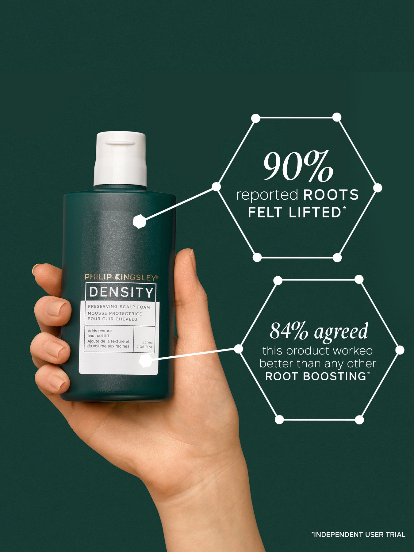 Density Preserving Scalp Foam 120ml