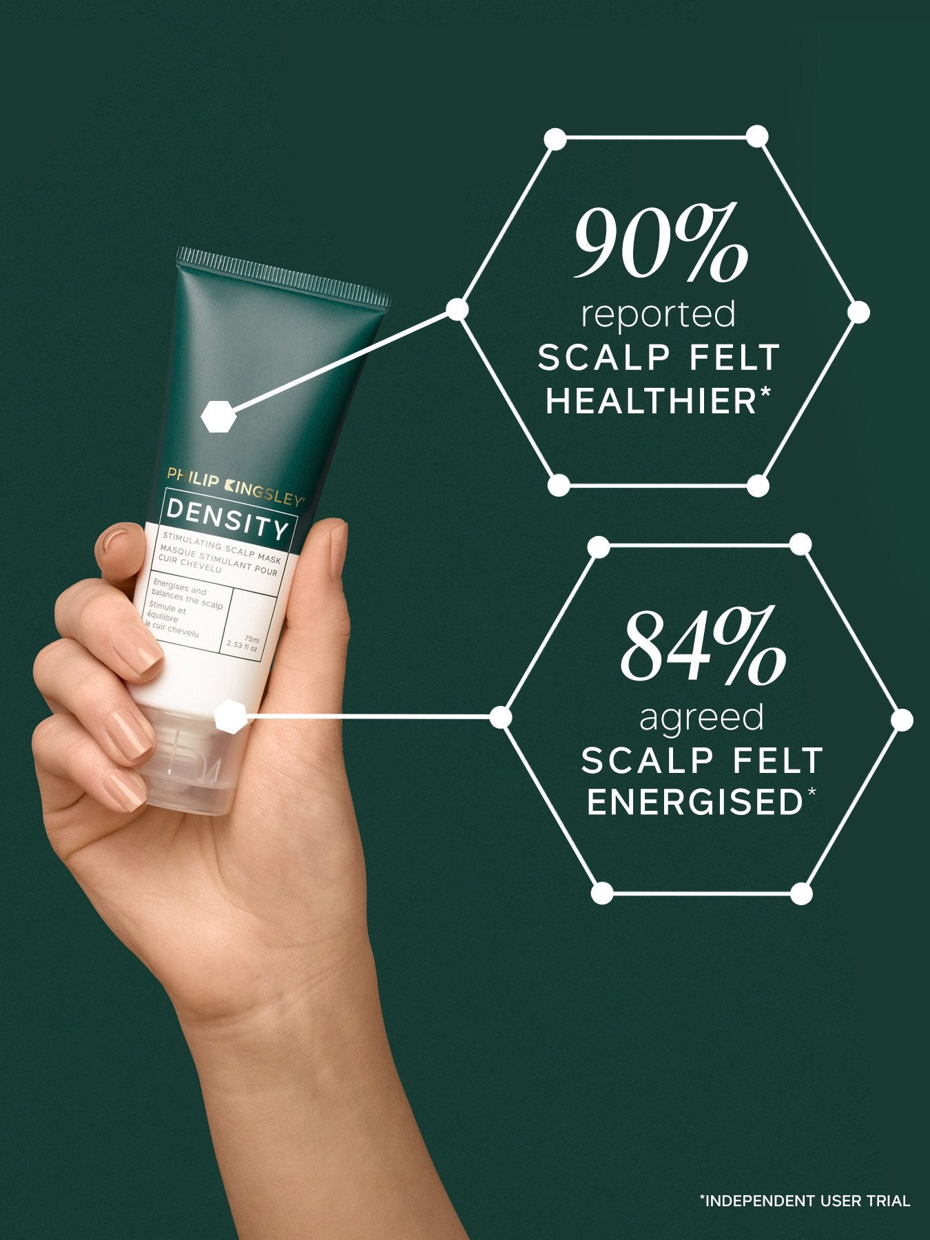 Density Stimulating Scalp Mask 75ml