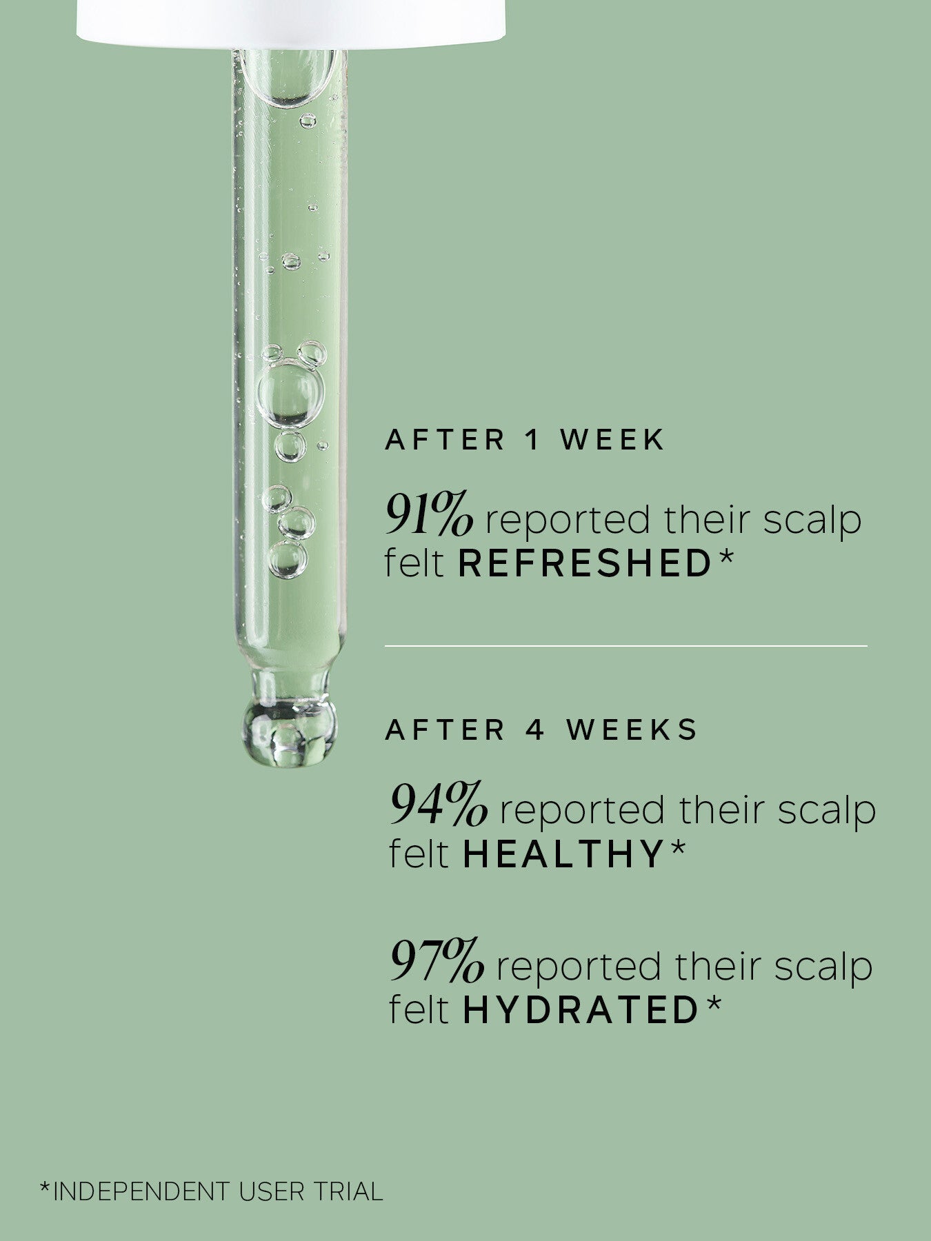 Overnight Scalp Barrier Serum with Triple Balancing Action 60ml