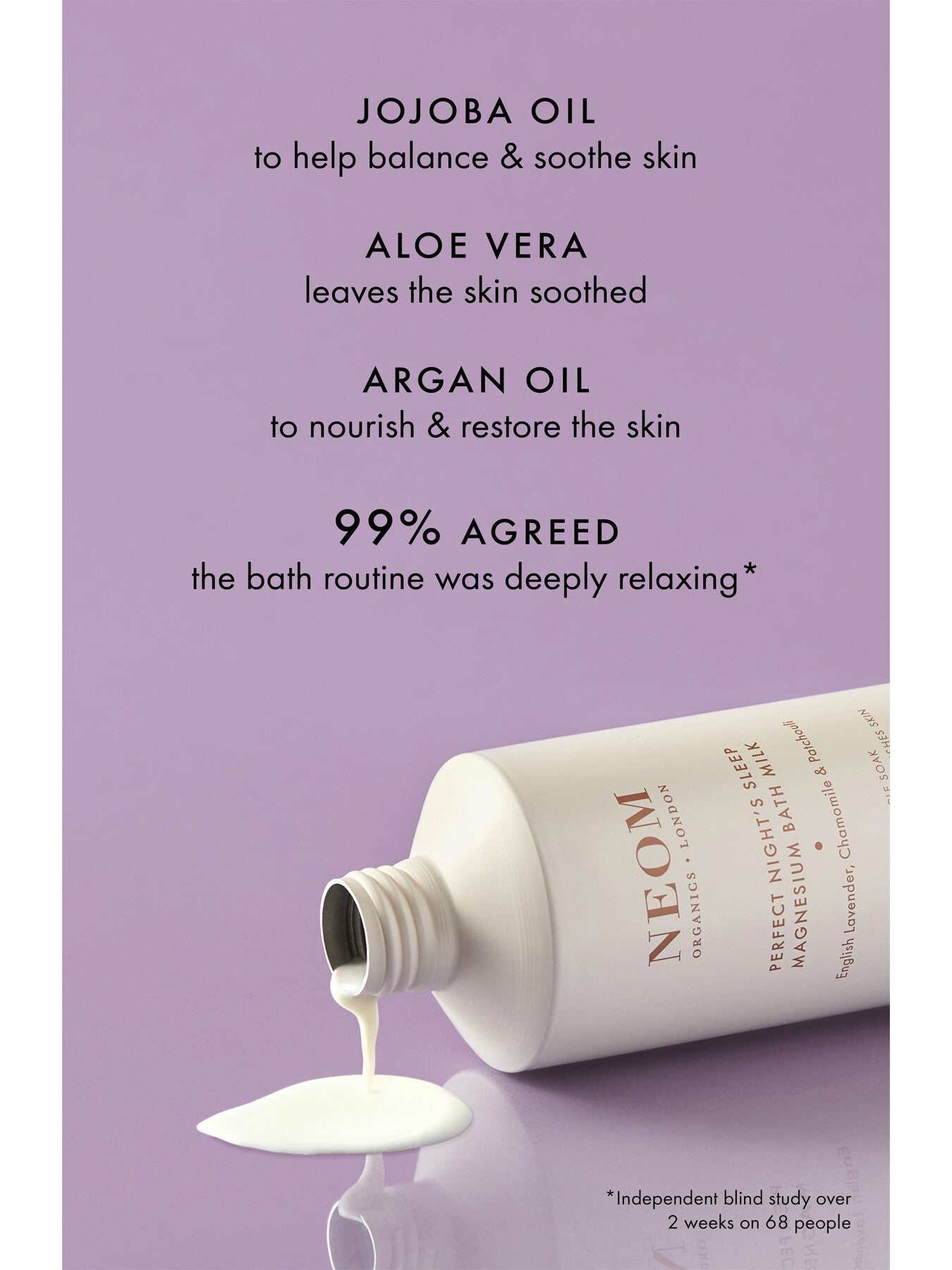 Perfect Nights Sleep Magnesium Bath Milk 300ml