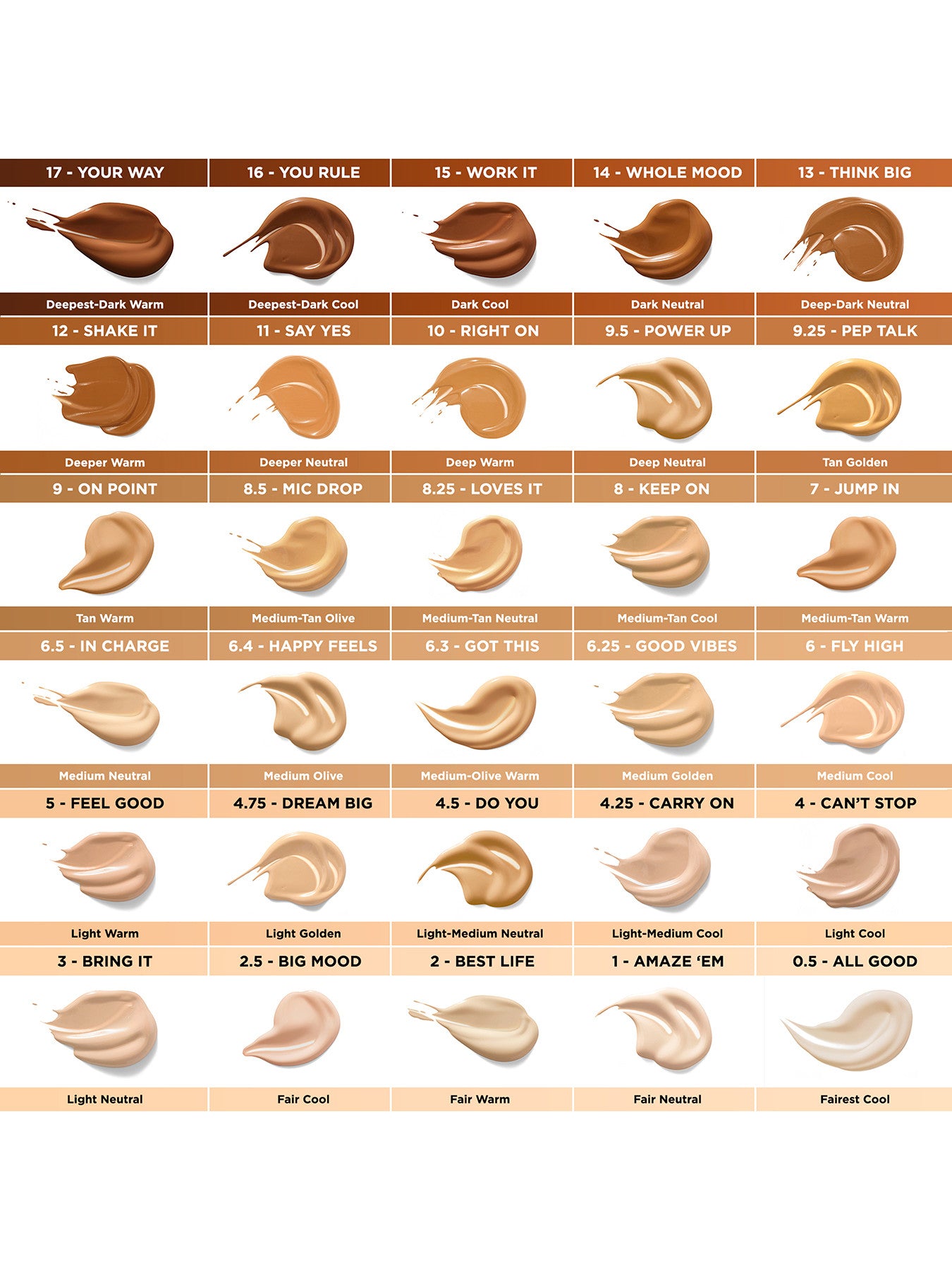 Boi-ing Cakeless Concealer