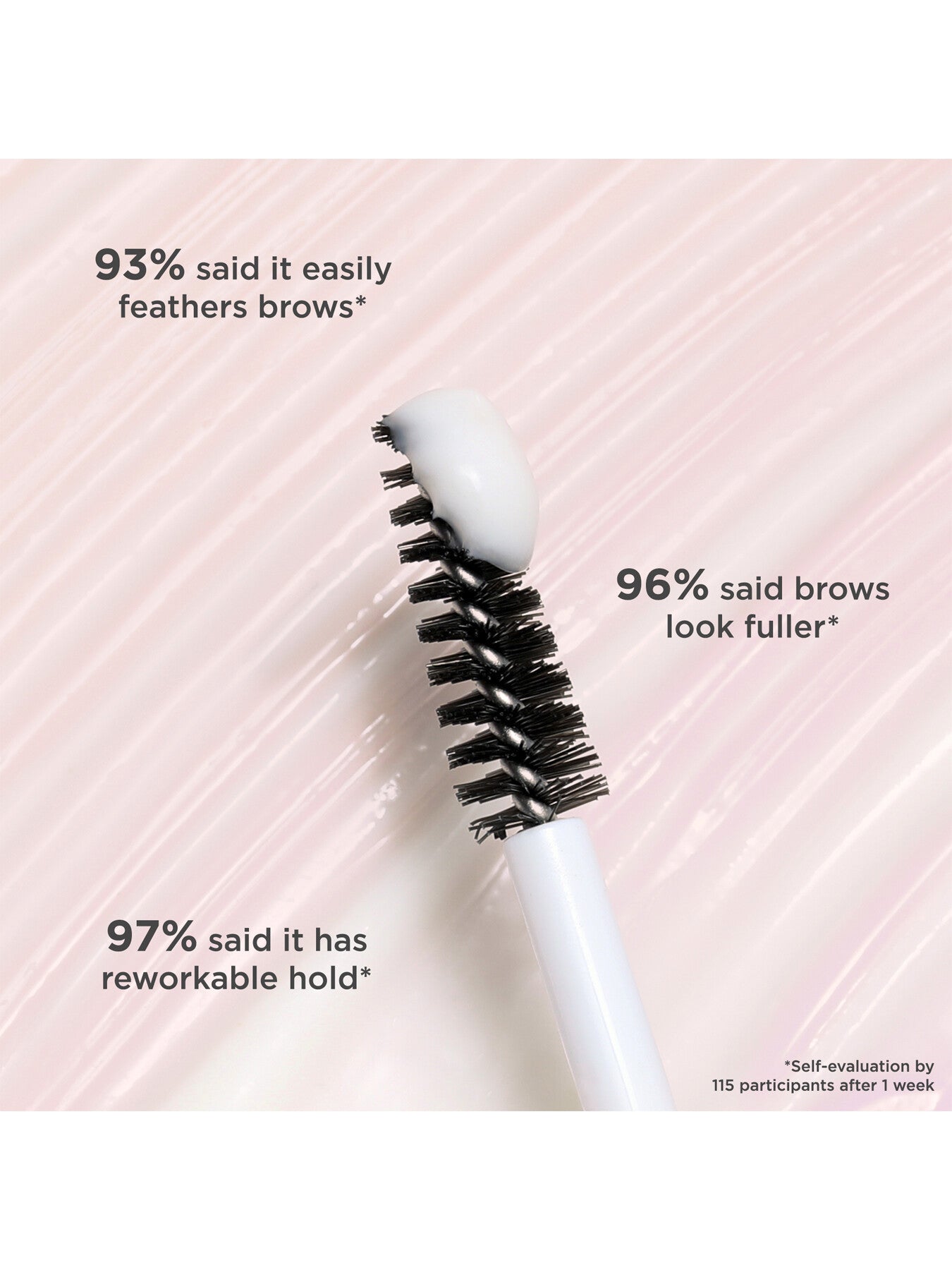 Fluff Up Brow Wax Mini