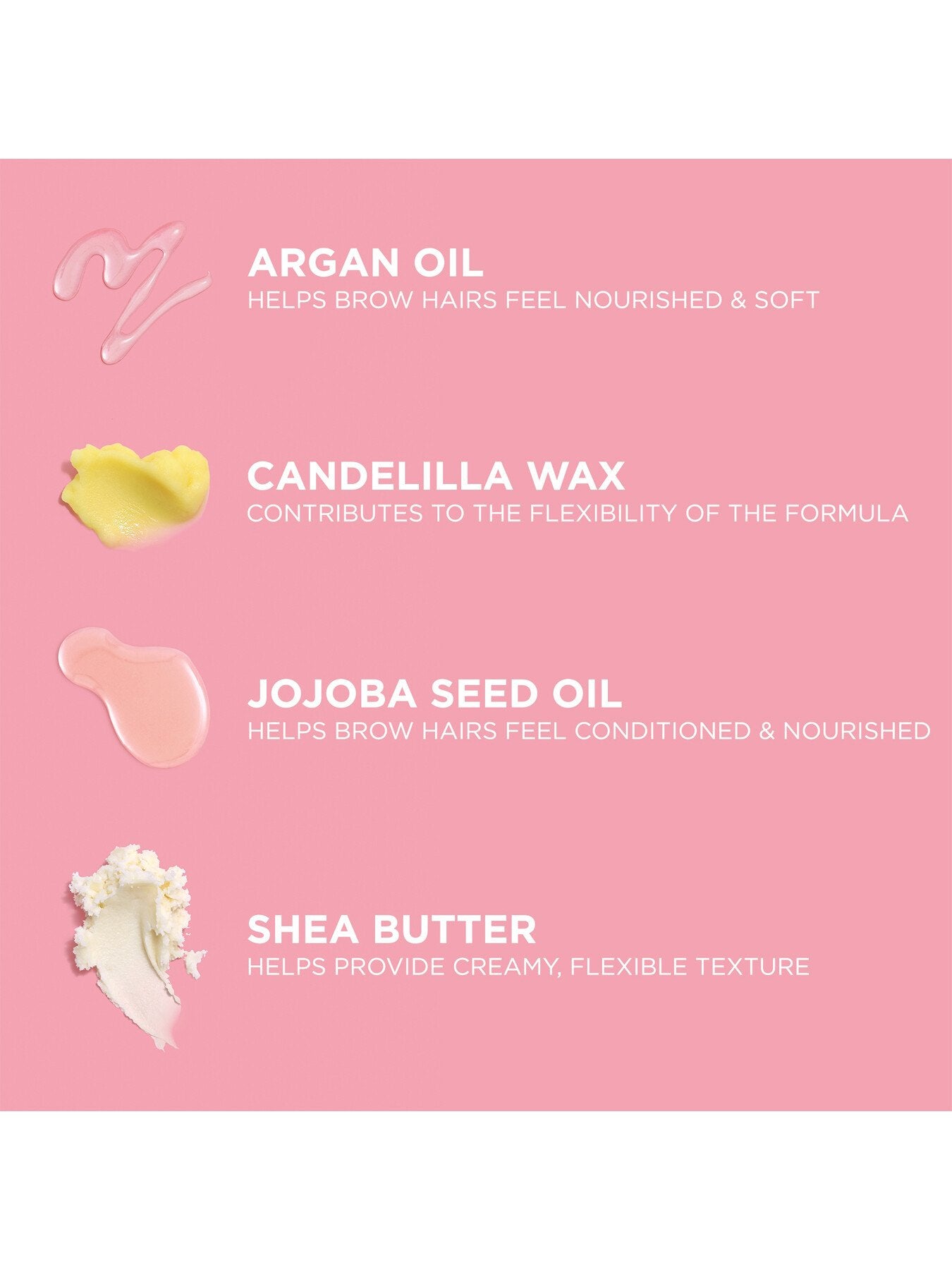 Fluff Up Brow Wax Mini