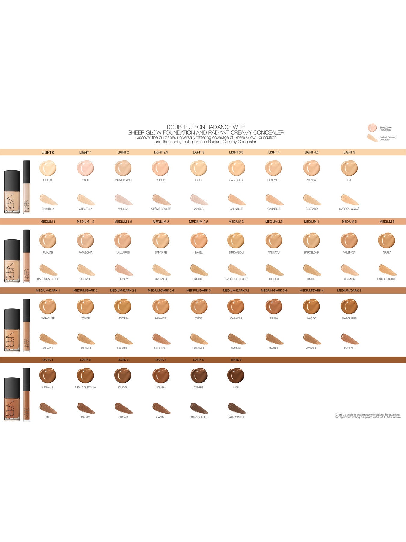 Mini Radiant Creamy Concealer