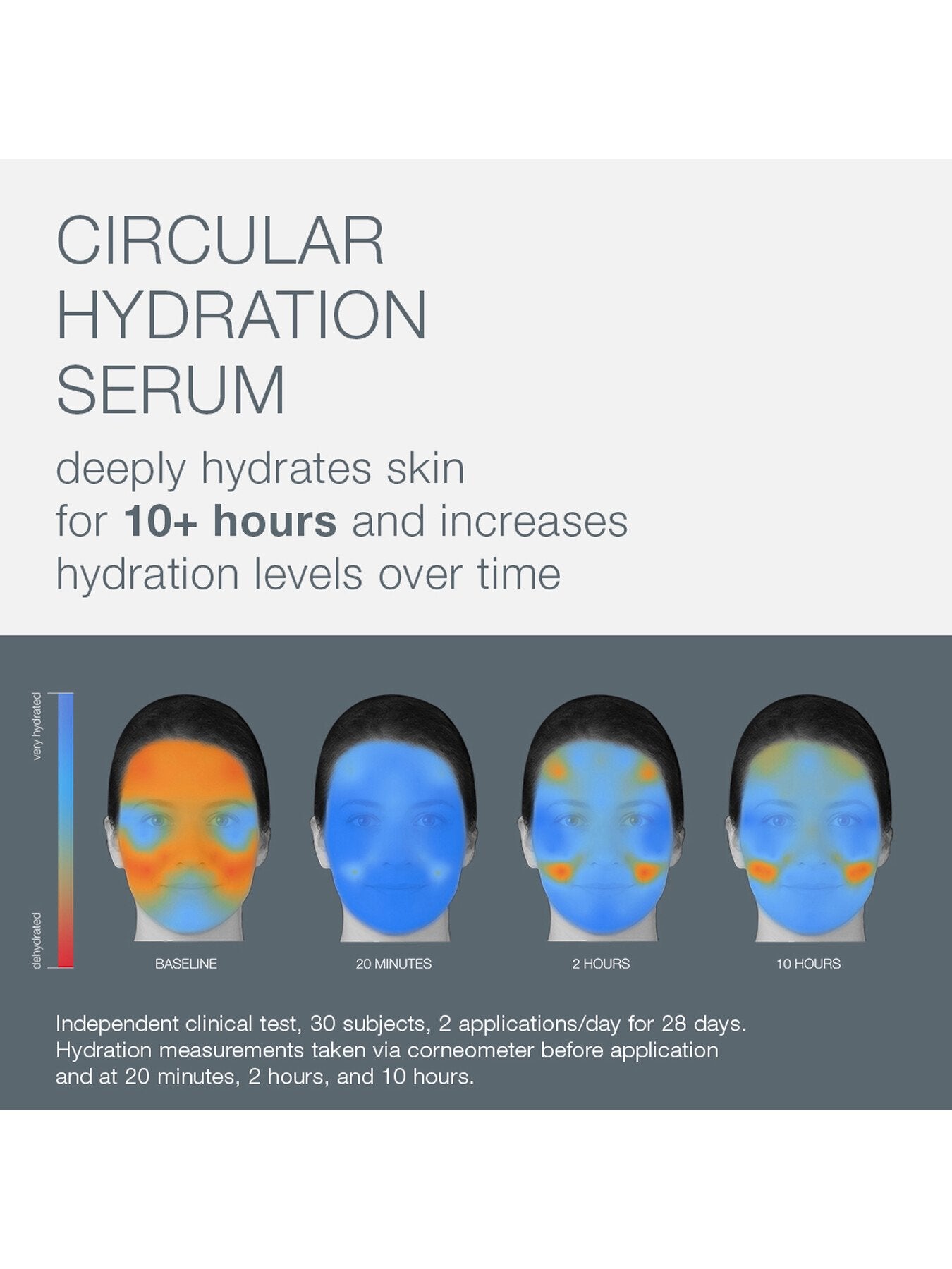 Circular Hydration Serum 30ml