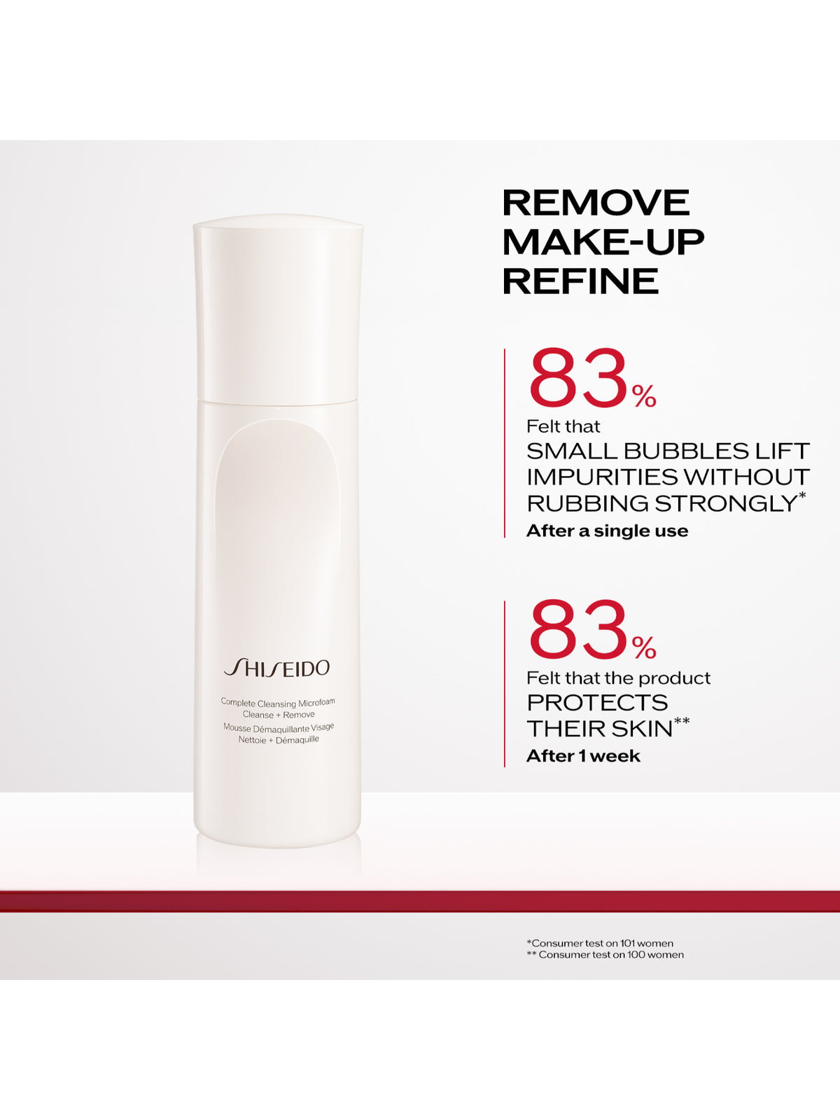 Complete Cleansing Microfoam 125ml