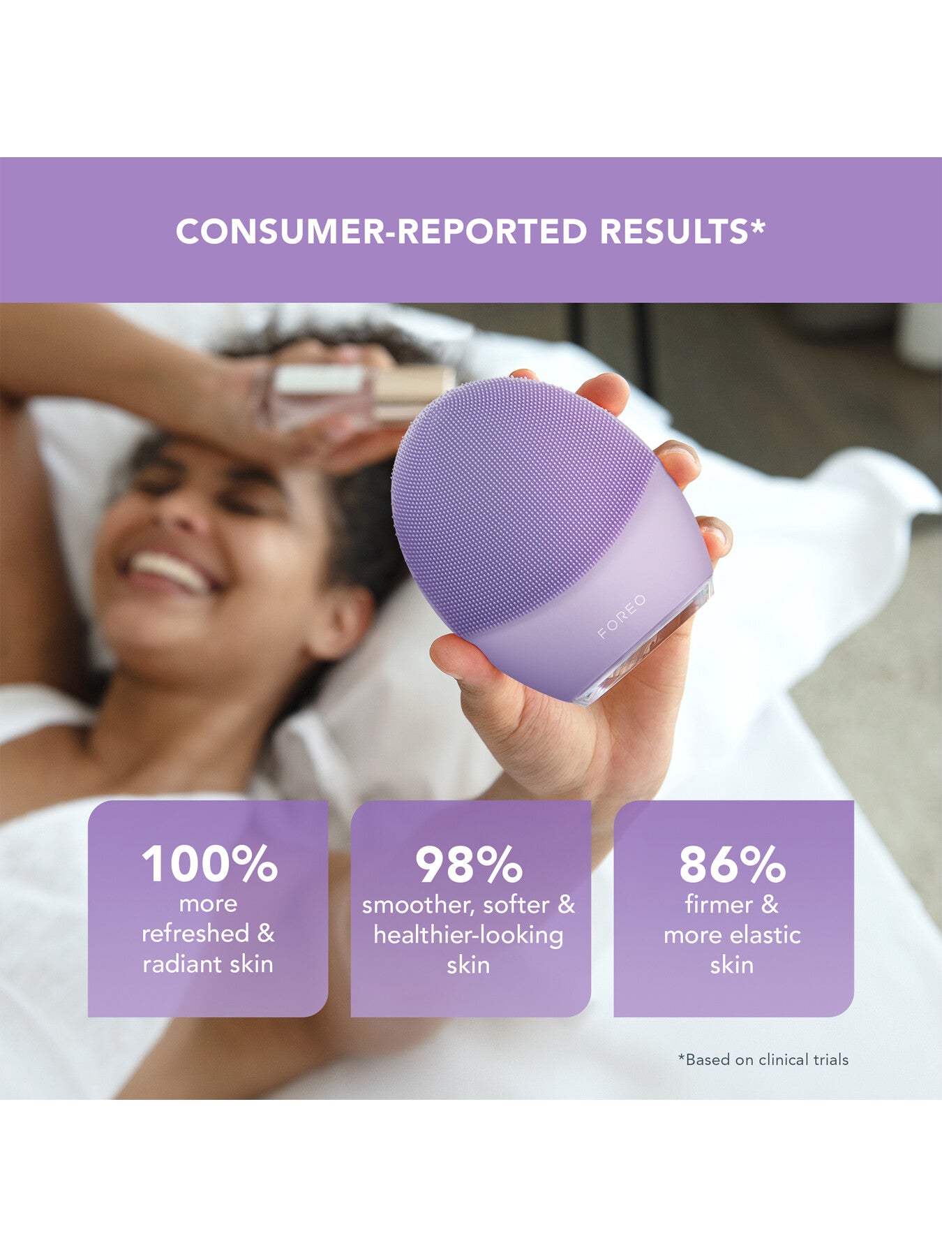 LUNA™ 4 2-in-1 Smart Facial Cleansing Firming Massage Device for Sensitive Skin