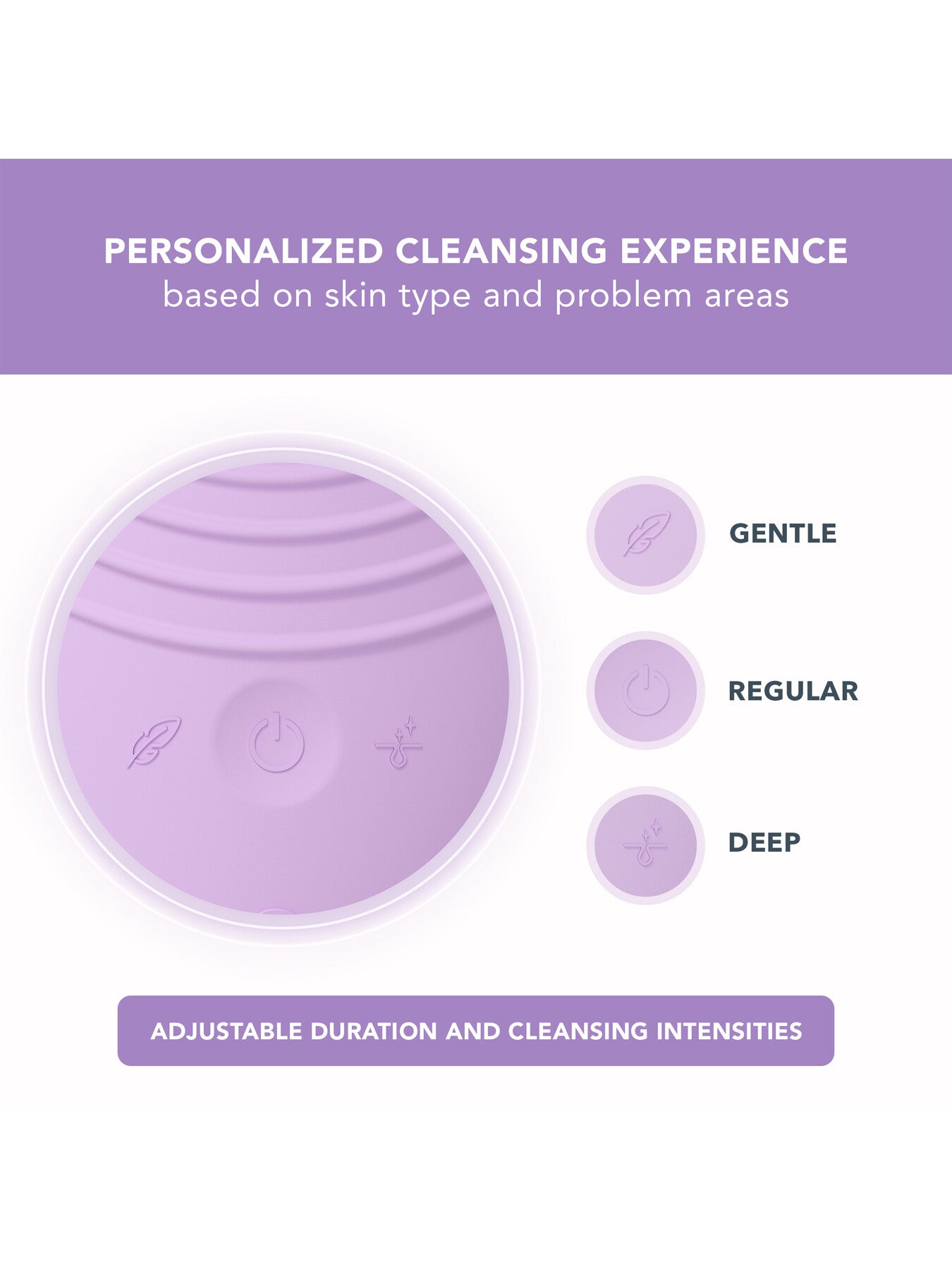 LUNA™ 4 2-in-1 Smart Facial Cleansing Firming Massage Device for Sensitive Skin