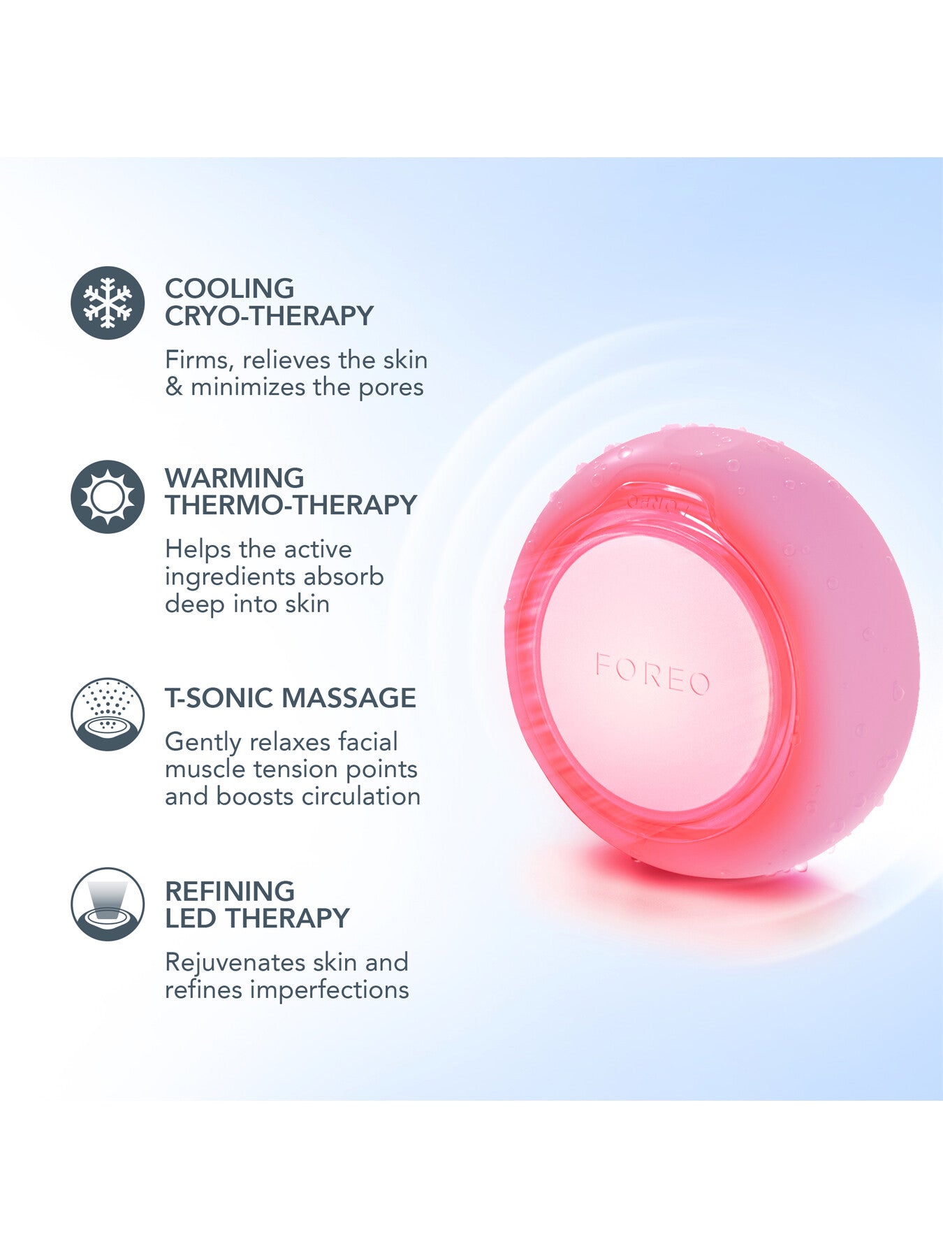 UFO™ 3 5-in-1 Deep Facial Hydration Skin Wellness Device