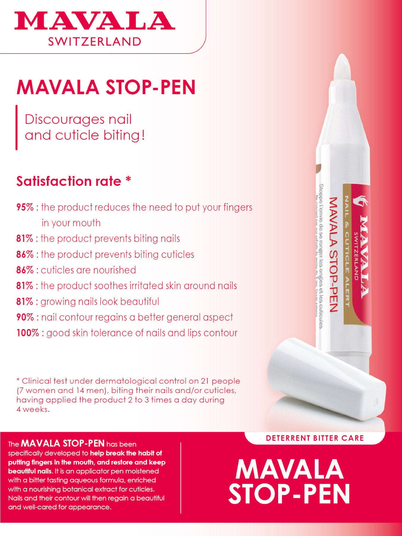 Stop-Pen 5.5ml