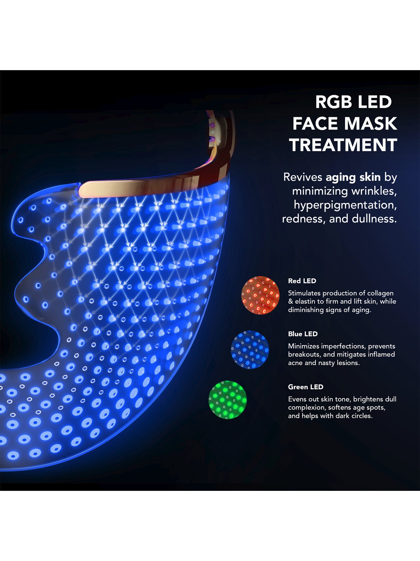 FAQ™ 201 LED Anti-Ageing Silicone Face Mask Treatment