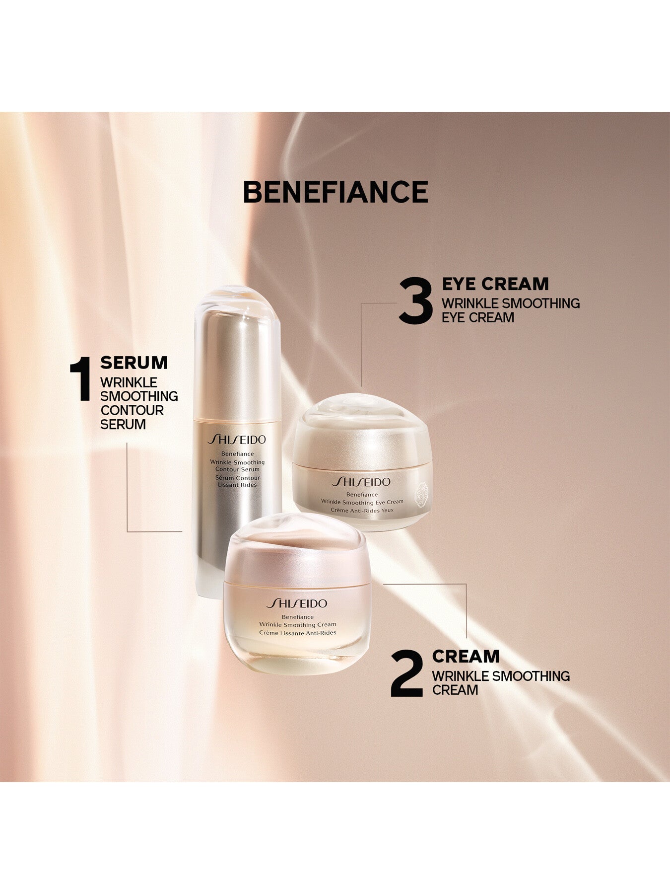 Benefiance Wrinkle Smoothing Cream 75ml