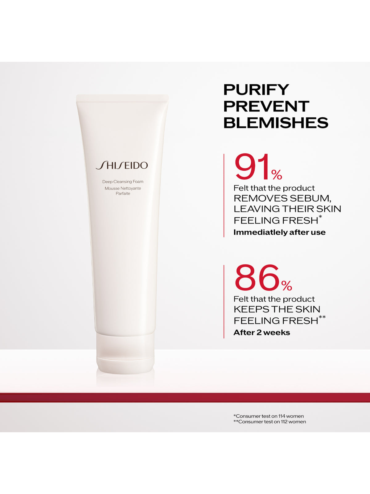 Deep Cleansing Foam 125ml