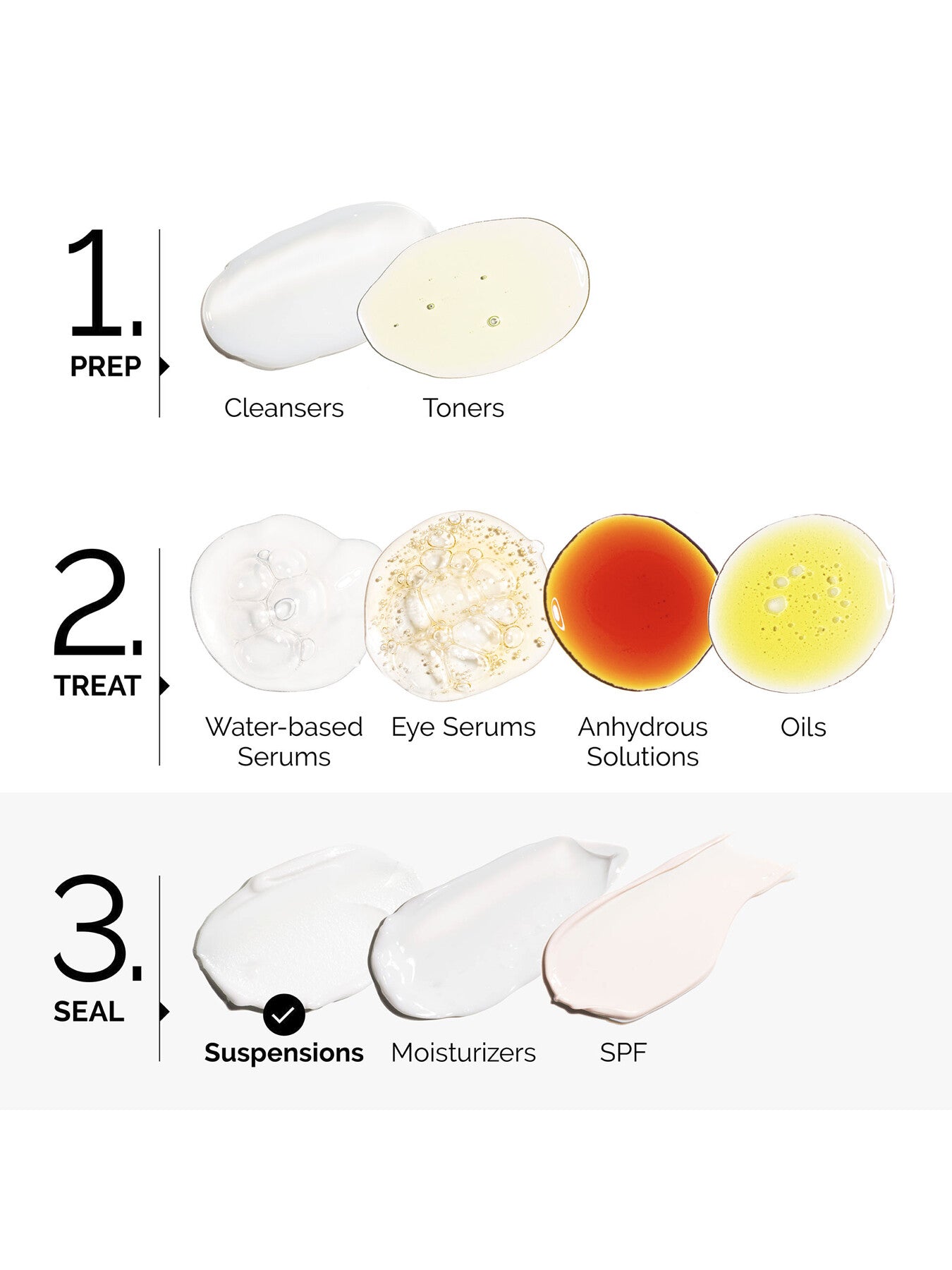 Vitamin C Suspension 23 HA Spheres 2