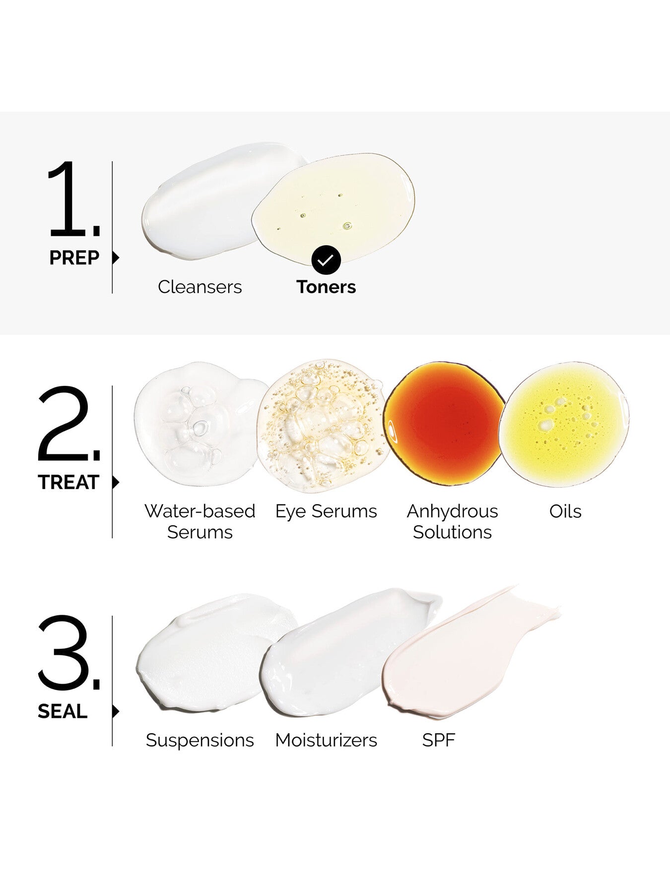 Glycolic Acid 7% Toning Solution