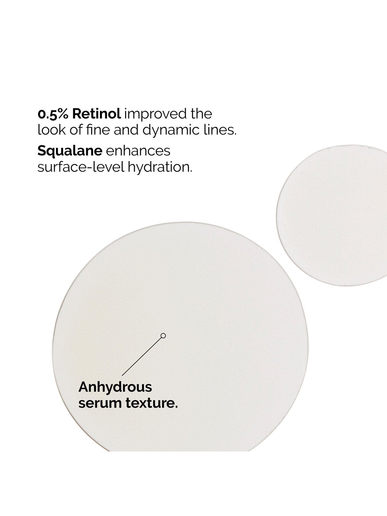 Retinol 0.5 In Squalane