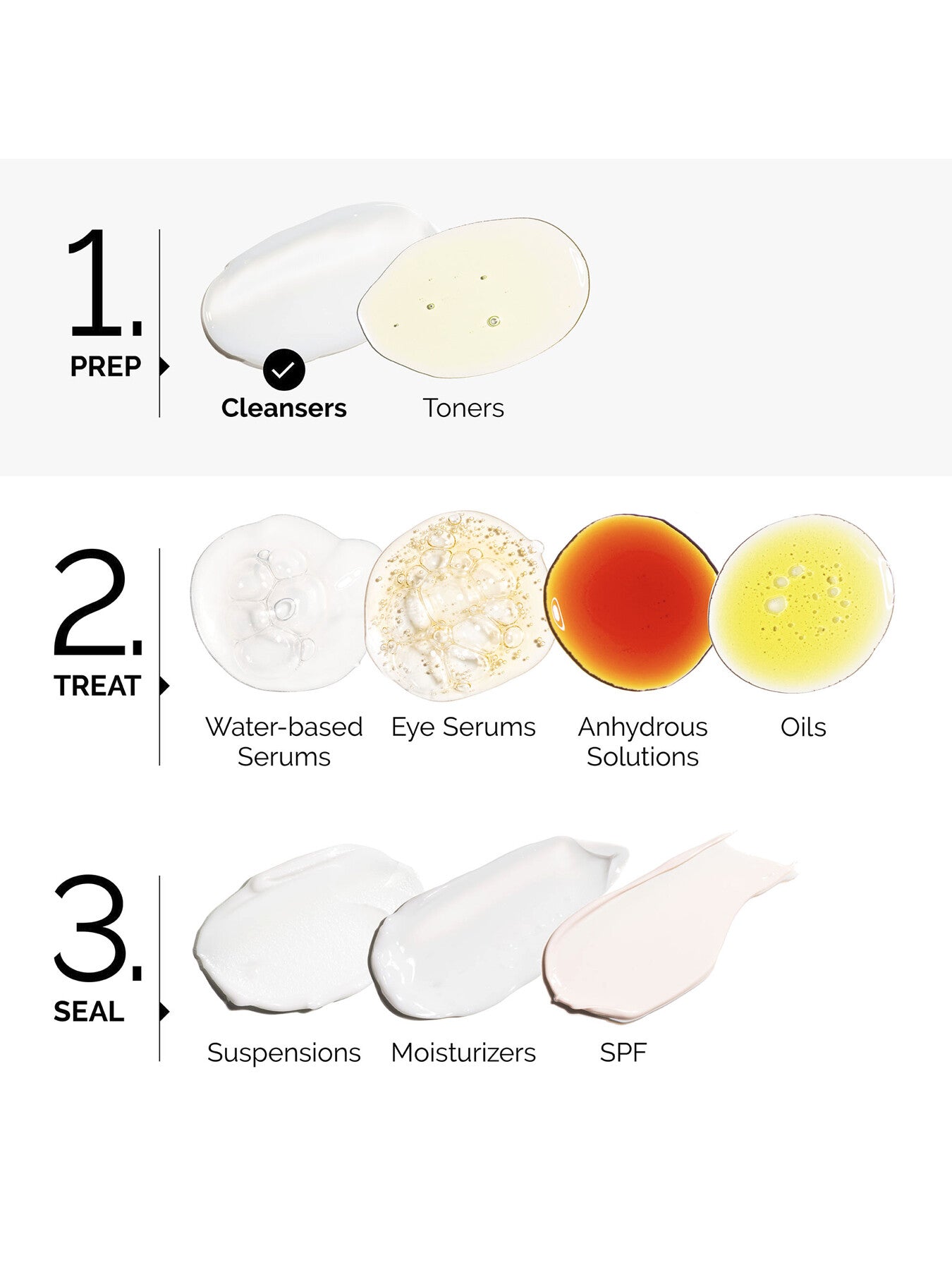 Squalane Cleanser 150ml