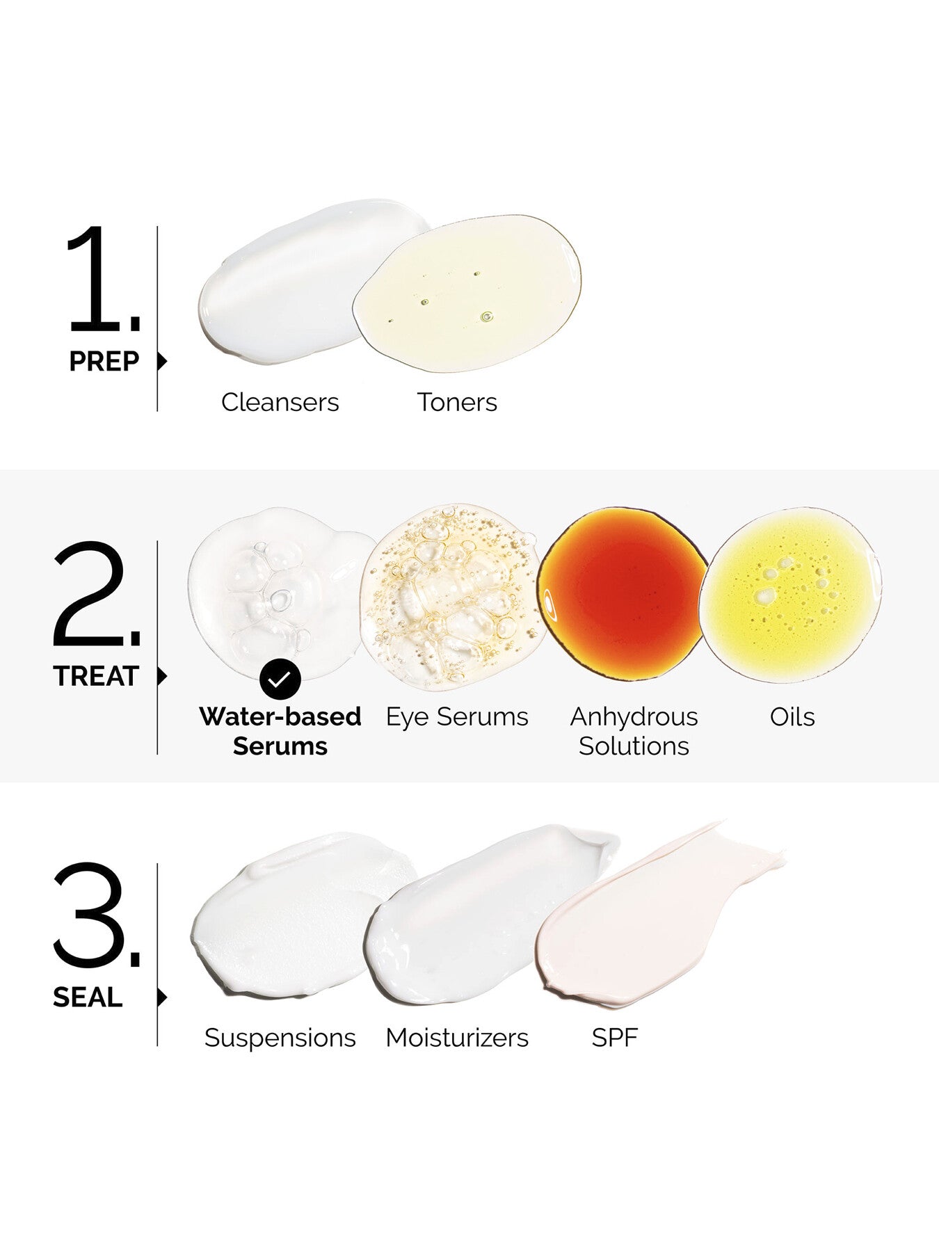 Multi-Peptide HA Serum 30ml