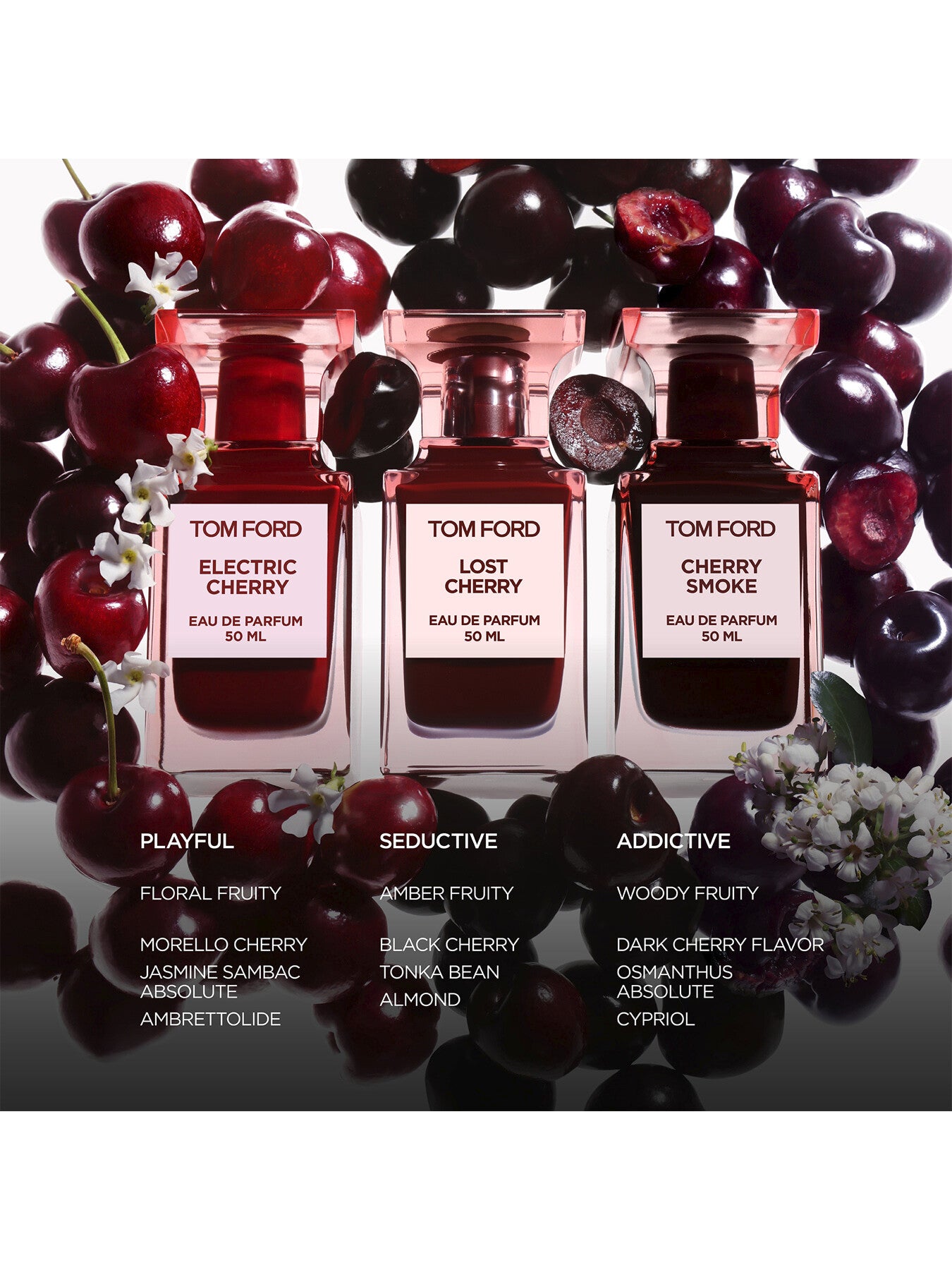 Electric Cherry Eau de Parfum 50ml
