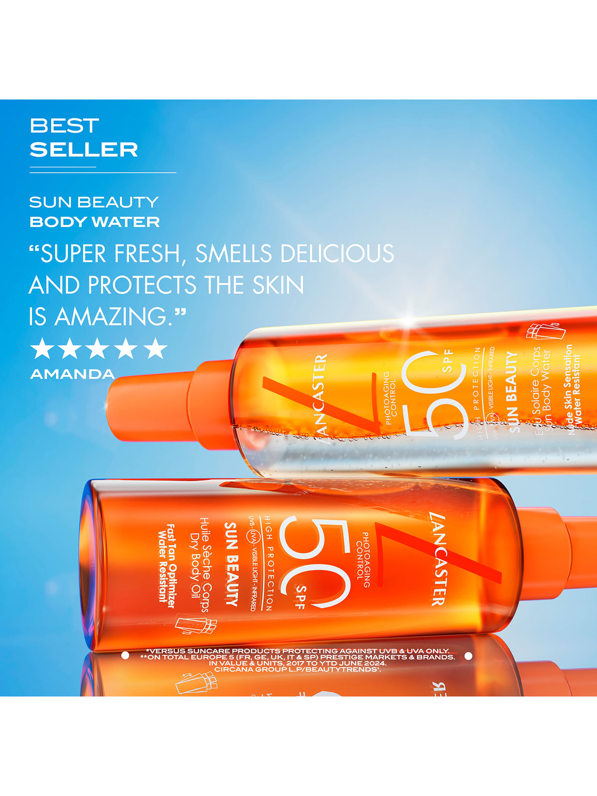 Sun Beauty Sun Body Dry Oil SPF50 150ml