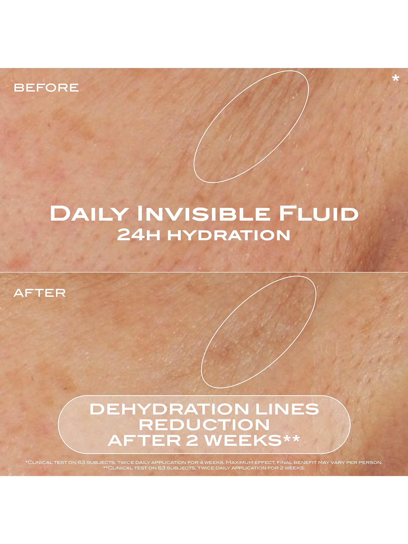 Sun Perfect AIR Daily Invisible Fluid SPF50 24H Hydration 40ml