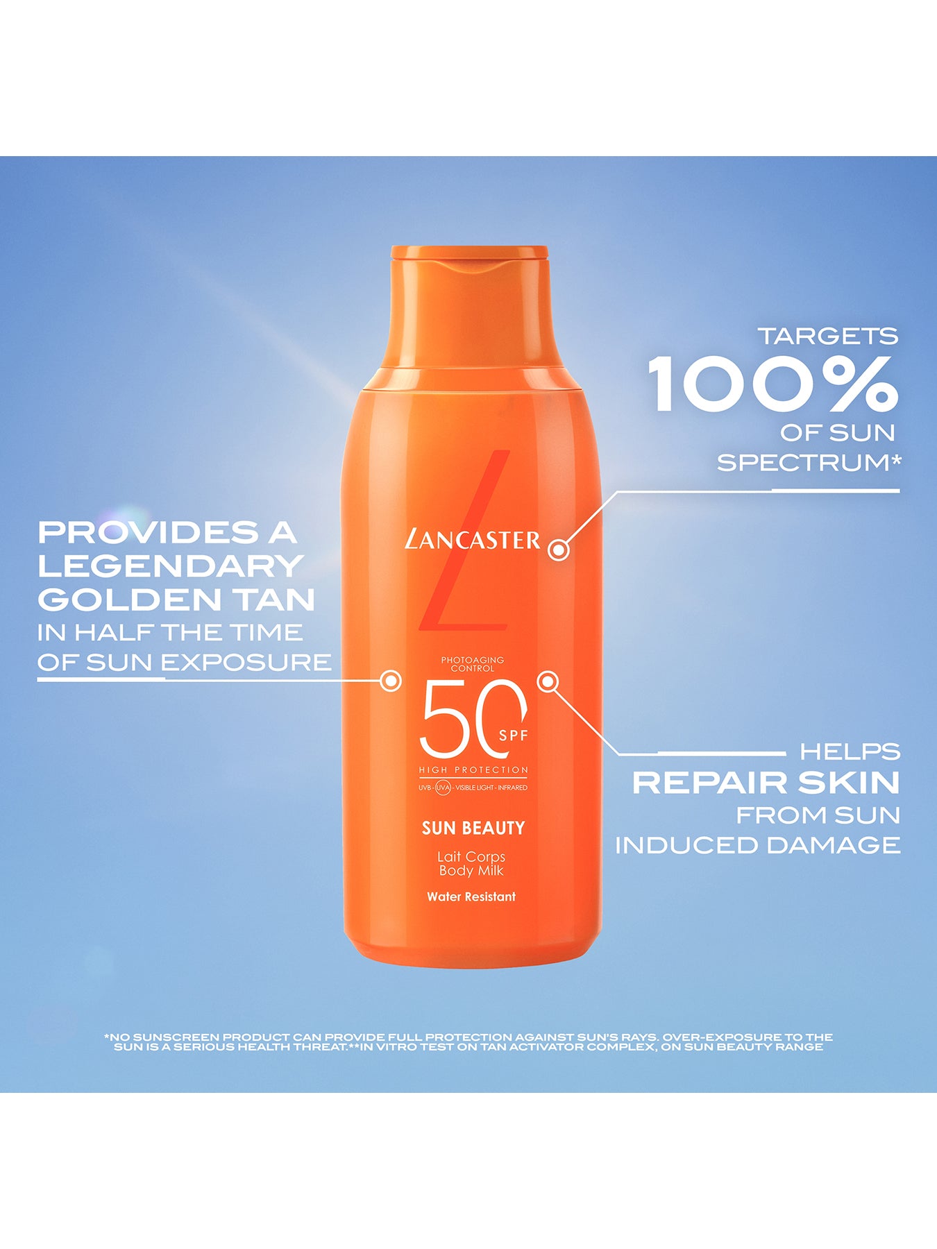 Sun Beauty Body Milk SPF30 175ml