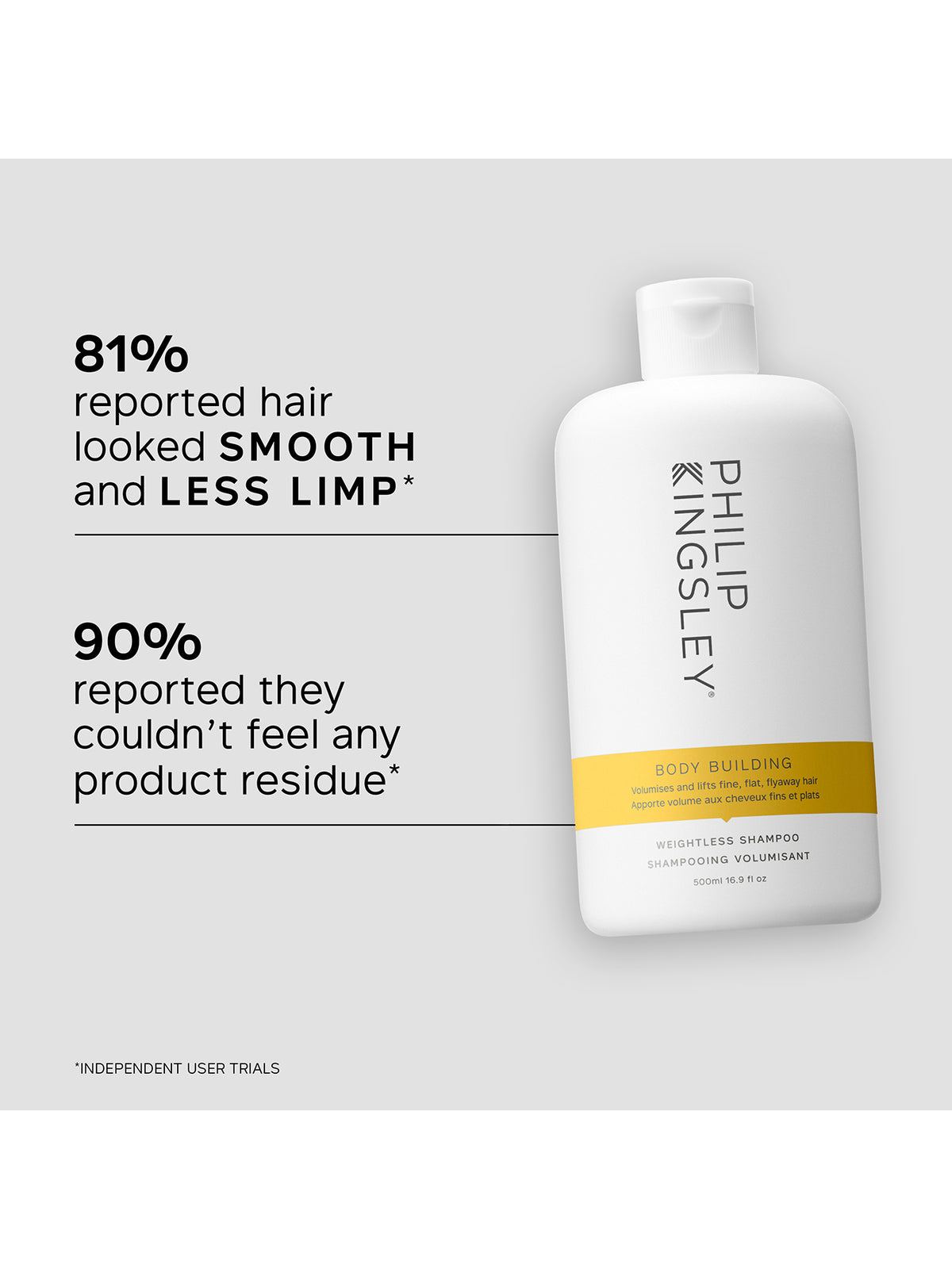 Body Building Shampoo 500ml