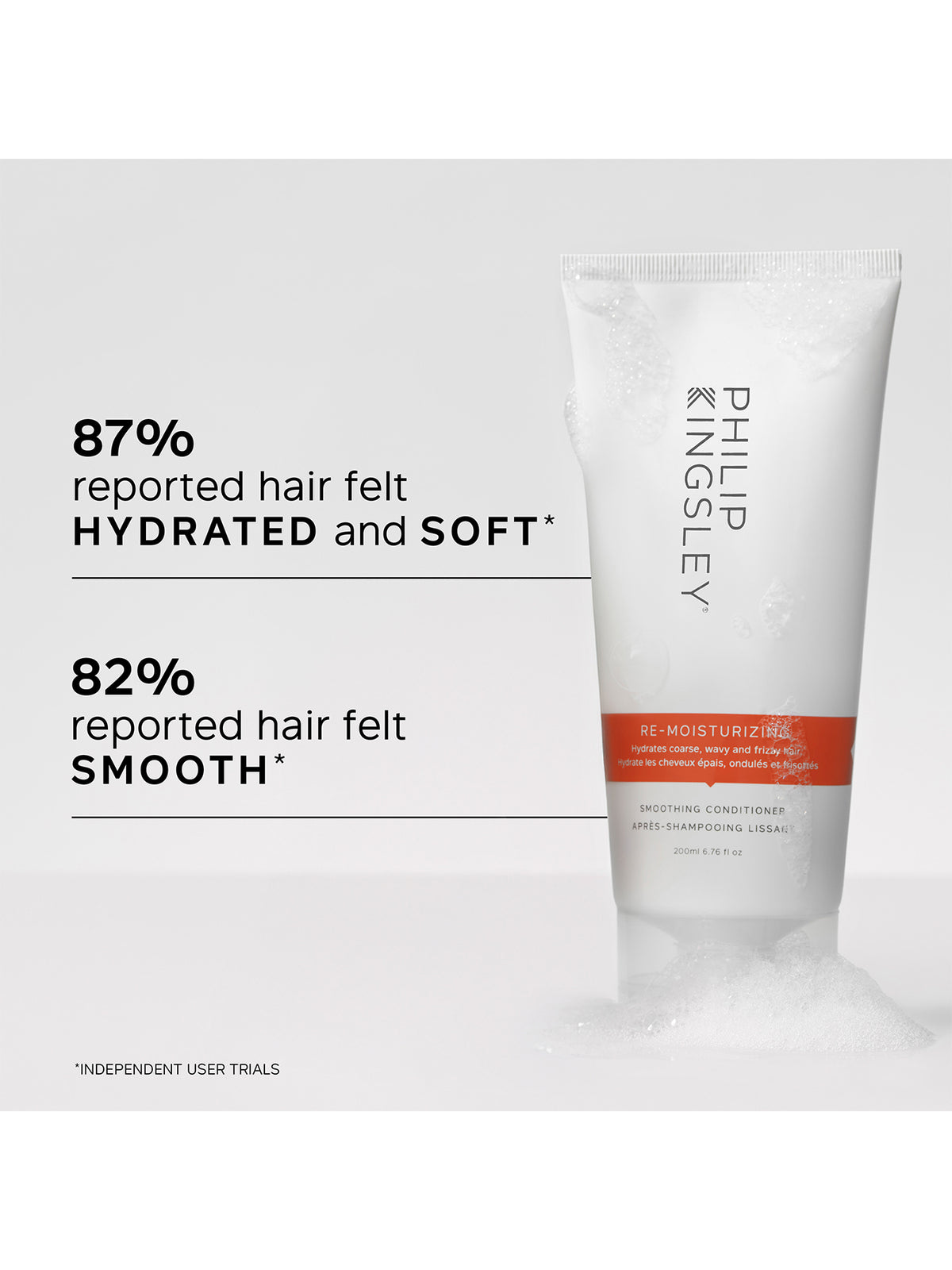 Re-Moisturizing Conditioner 200ml