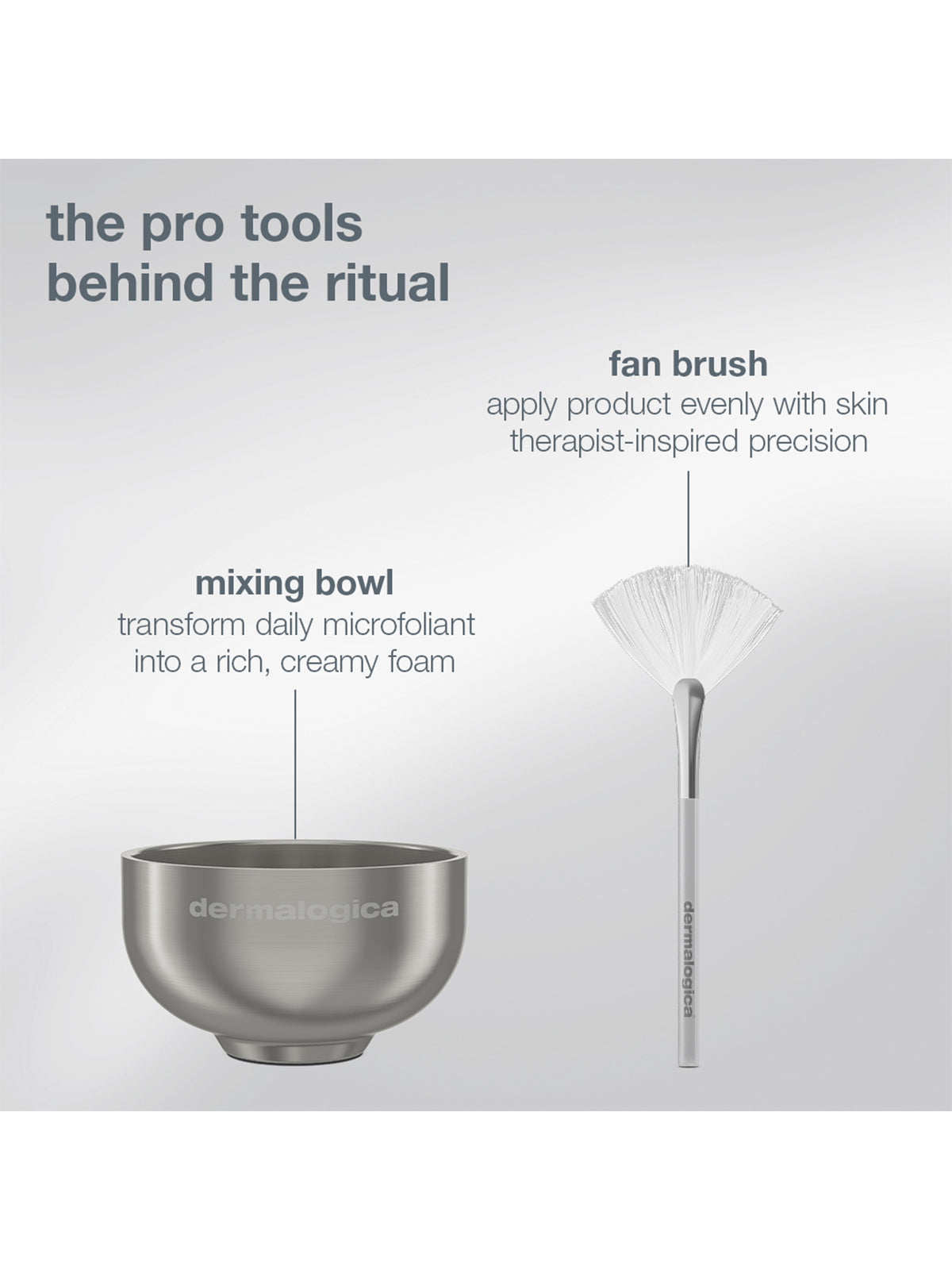 Pro Ritual: Exfoliate & Glow Gift Set