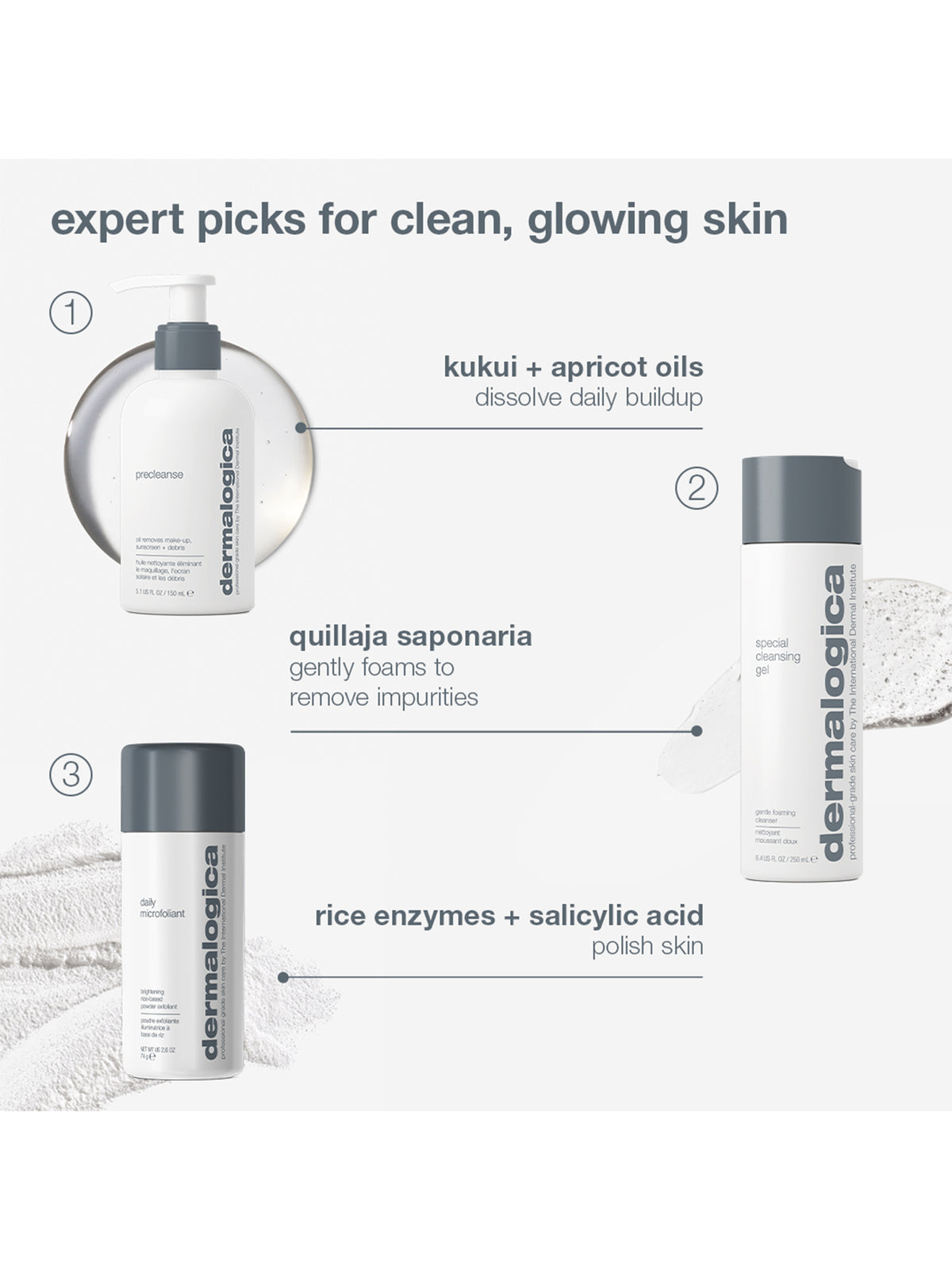 Expert Cleanse & Glow Gift Set