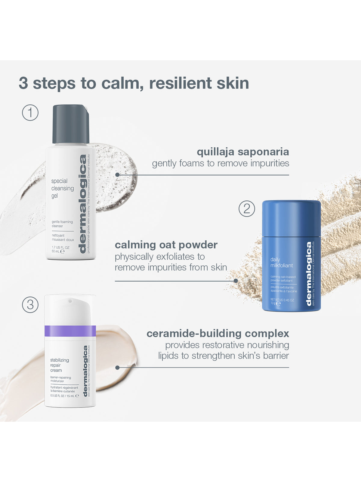 Iconic Barrier Repair Gift Set