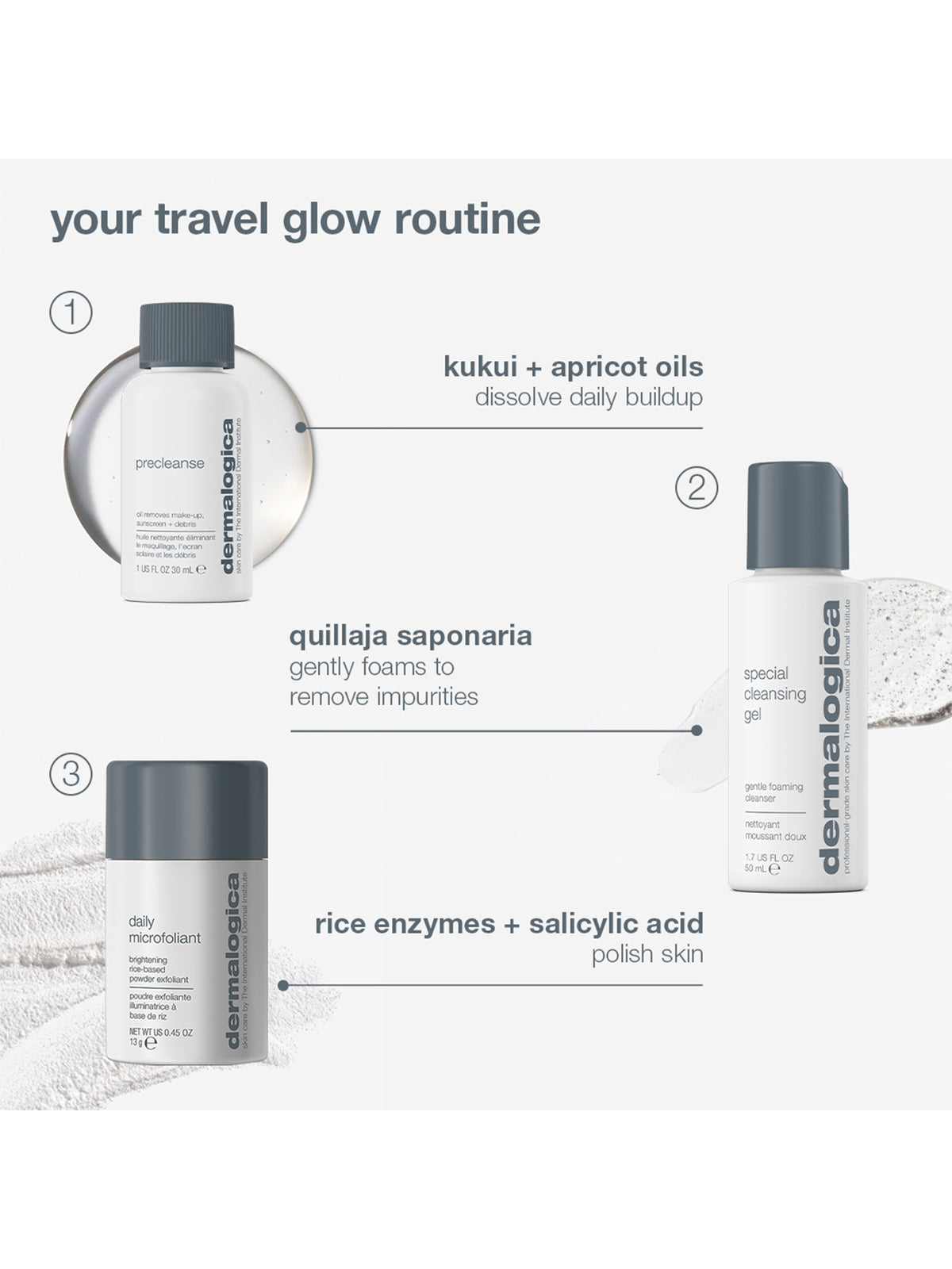 Glow On The Go Gift Set