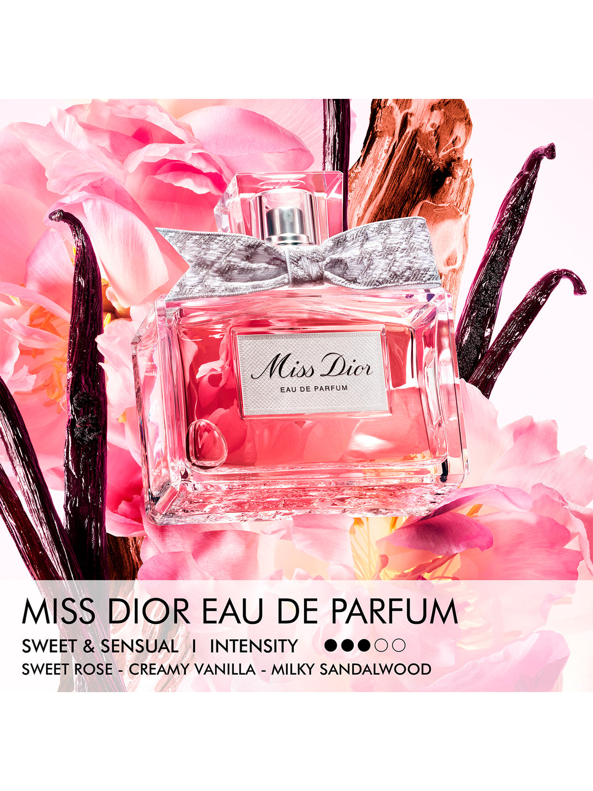 Miss Dior Eau de Parfum - Limited Edition Case