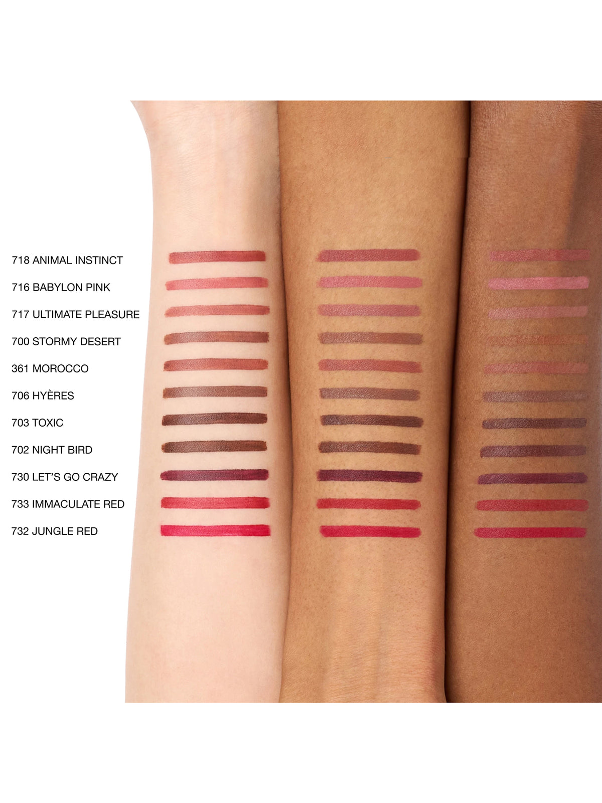 Lip Liner