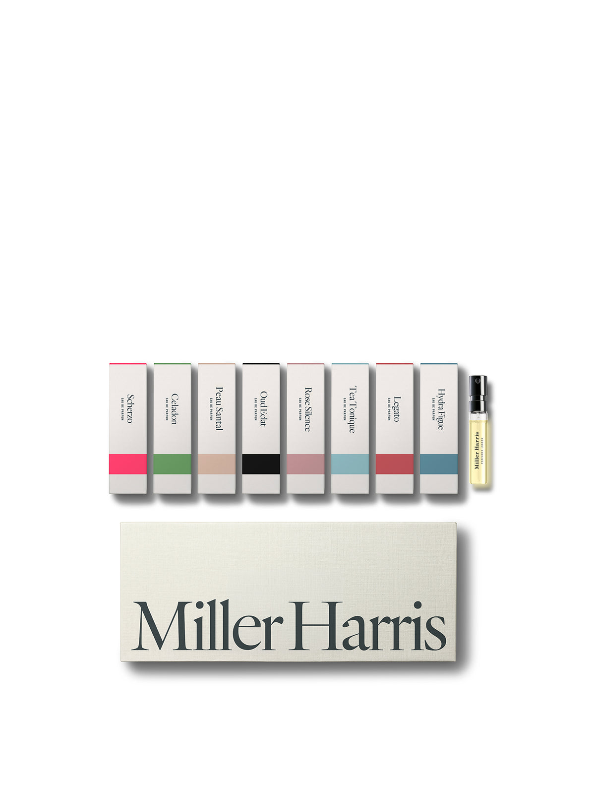 Miller Harris Discovery Set 8 x 2ml
