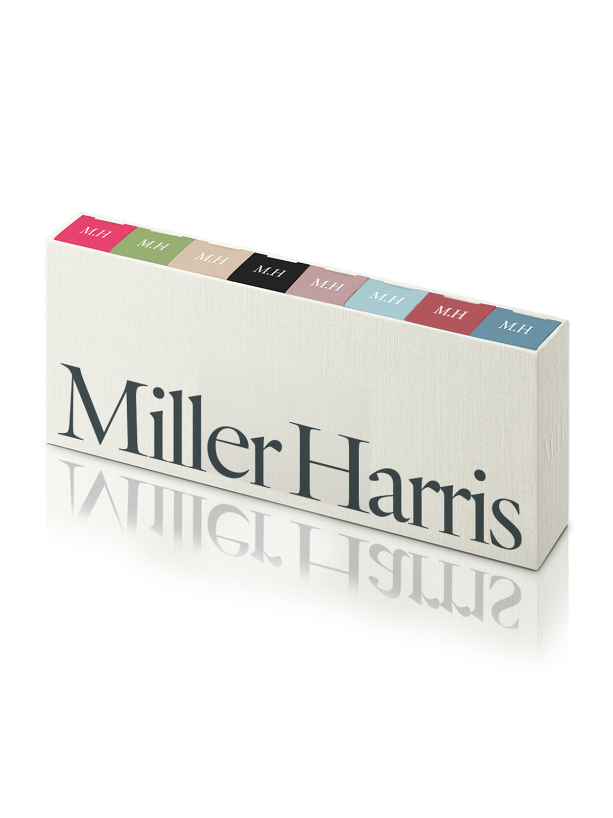 Miller Harris Discovery Set 8 x 2ml