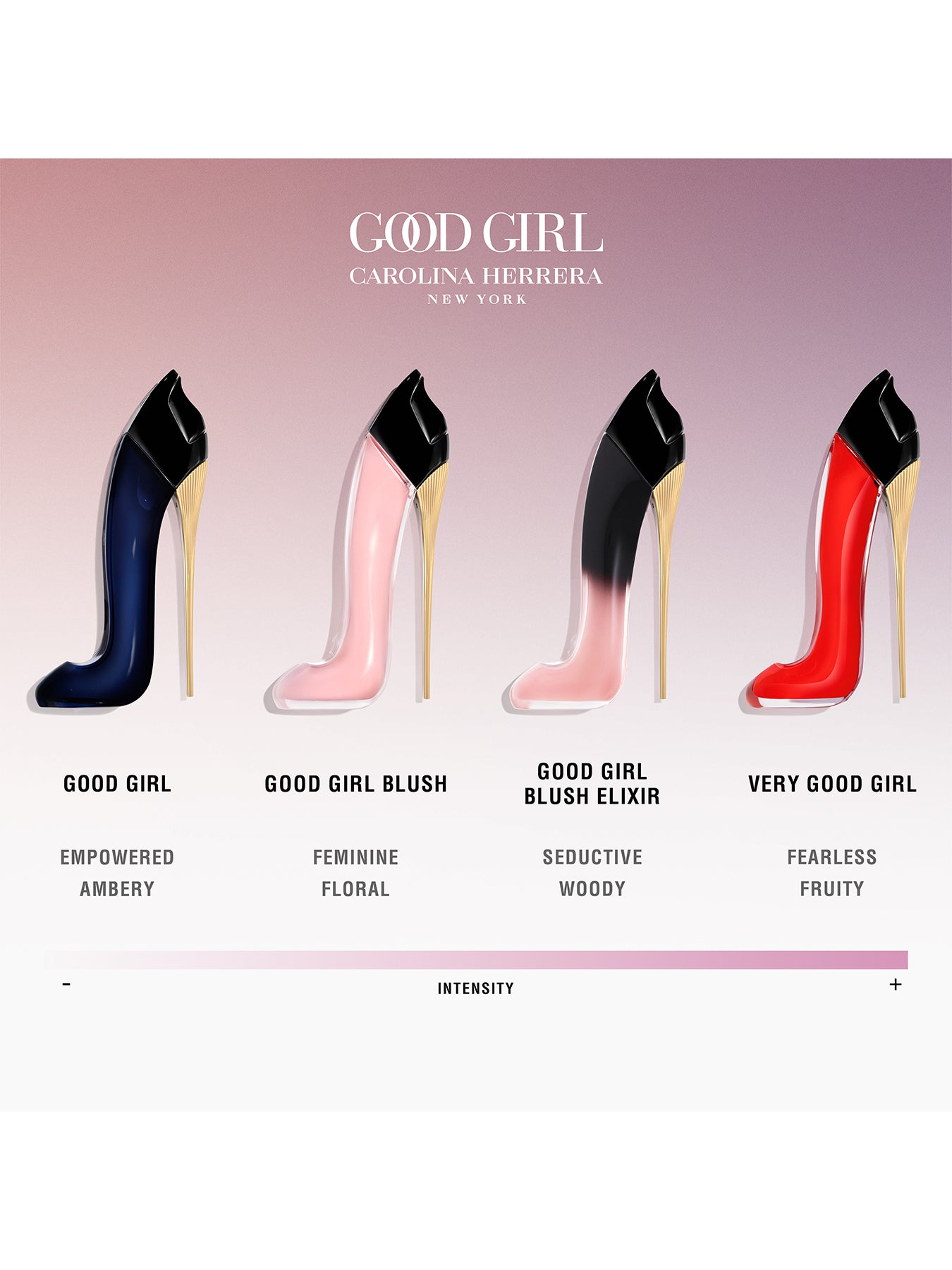Good Girl Eau de Parfum 50ml – Fenwick