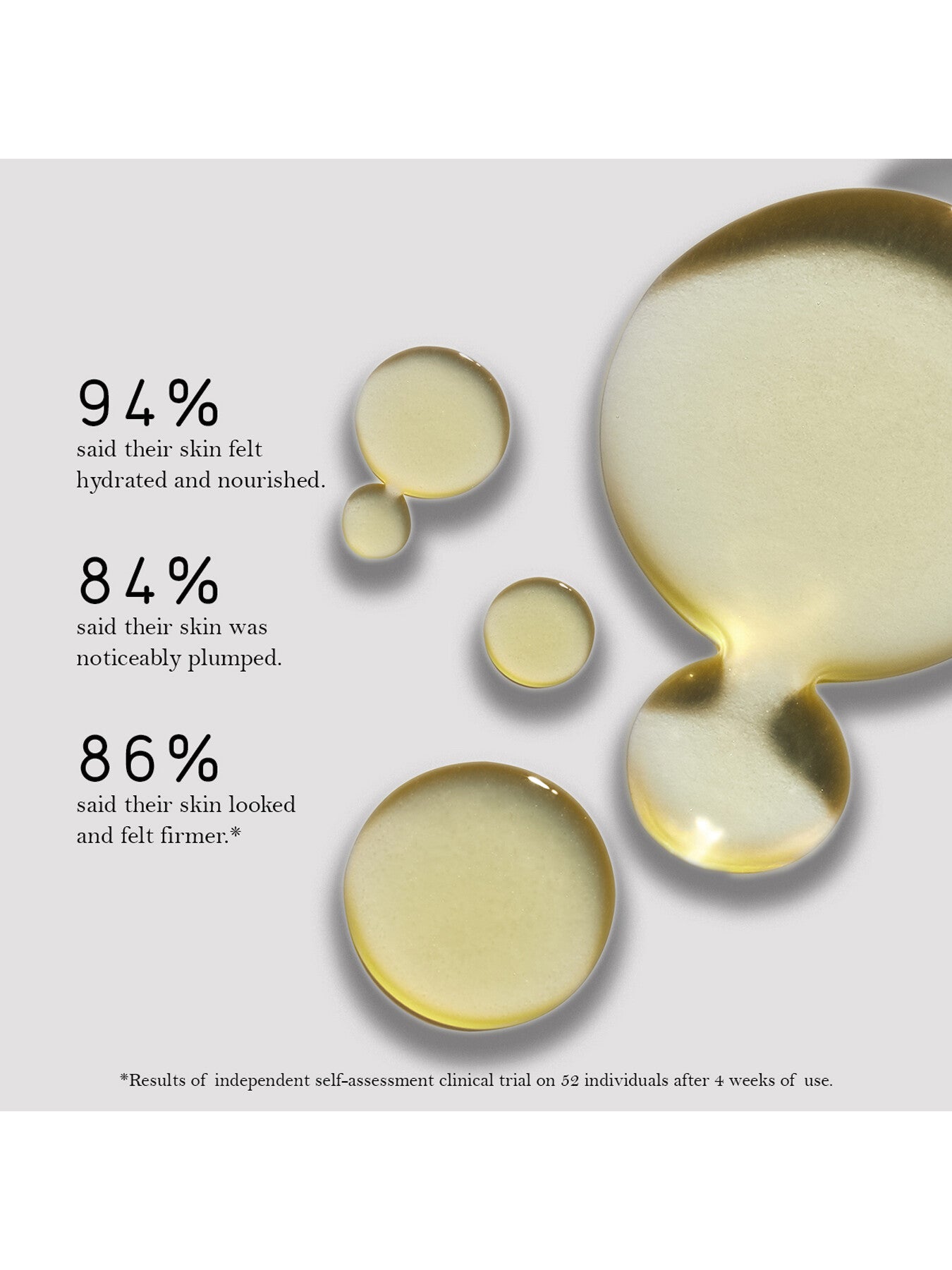 Overnight Facial 15ml